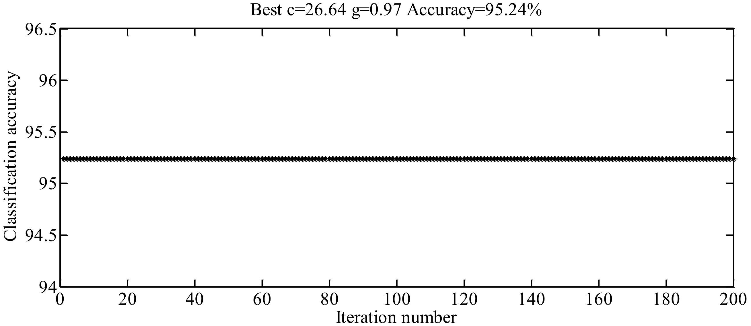 Applsci 08 02574 g016