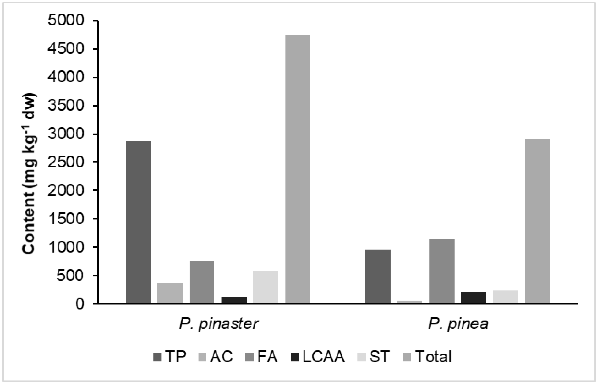 Applsci 08 02575 g002 Applsci 08 02575 g002