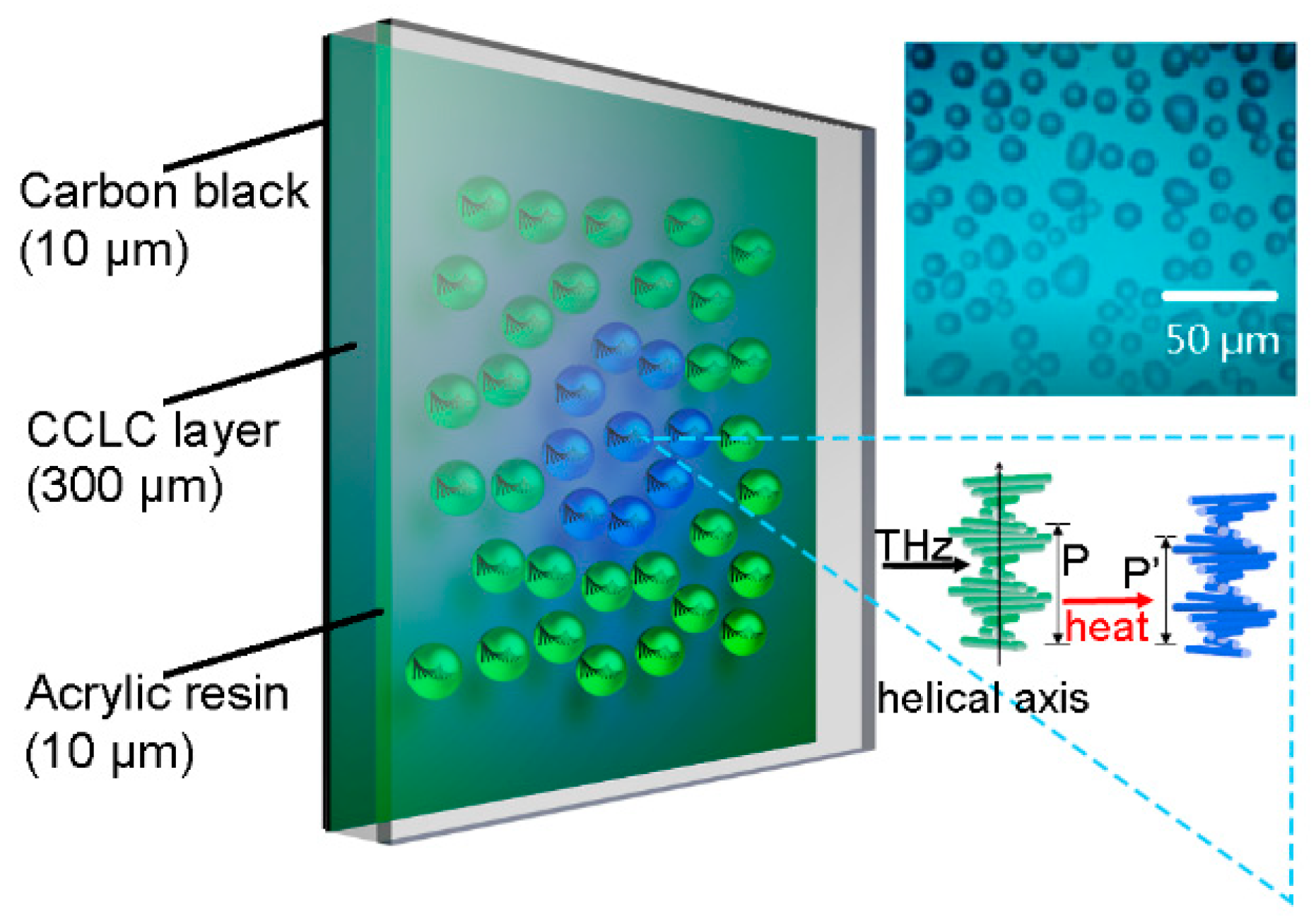 Applsci 08 02580 g001 Applsci 08 02580 g001