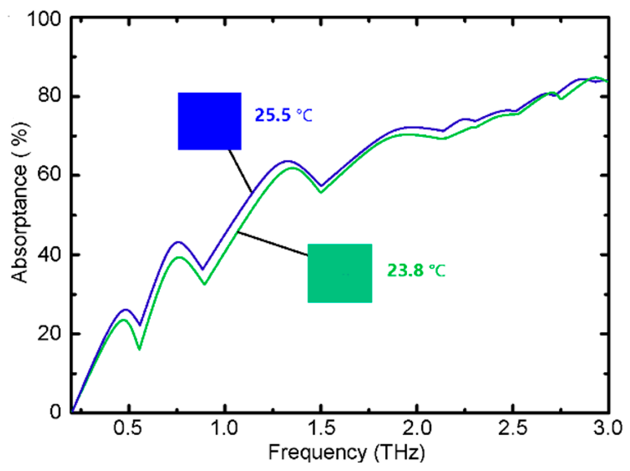 Applsci 08 02580 g002 Applsci 08 02580 g002