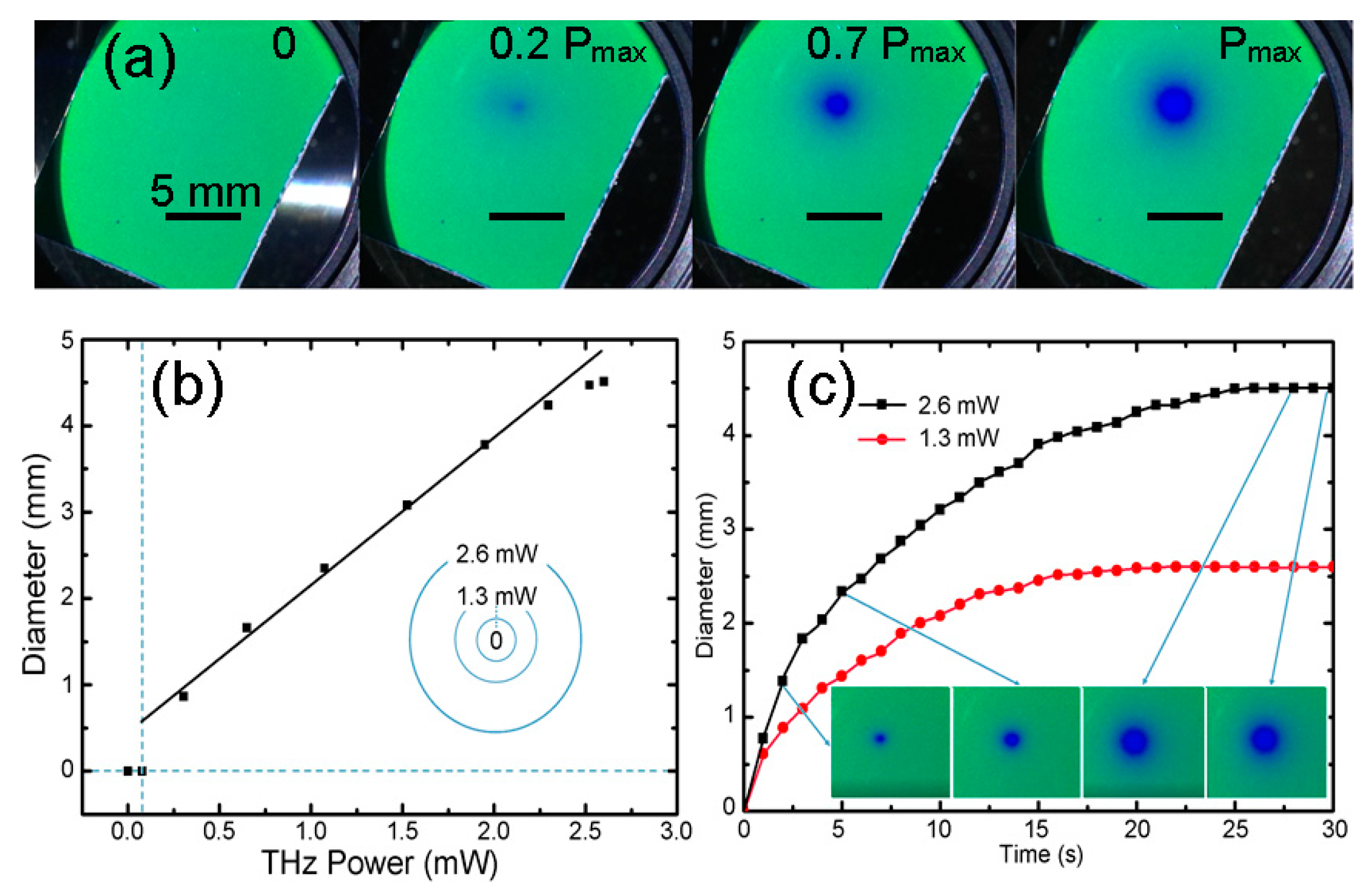 Applsci 08 02580 g004 Applsci 08 02580 g004