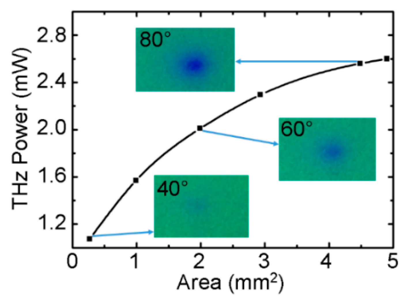 Applsci 08 02580 g005 Applsci 08 02580 g005
