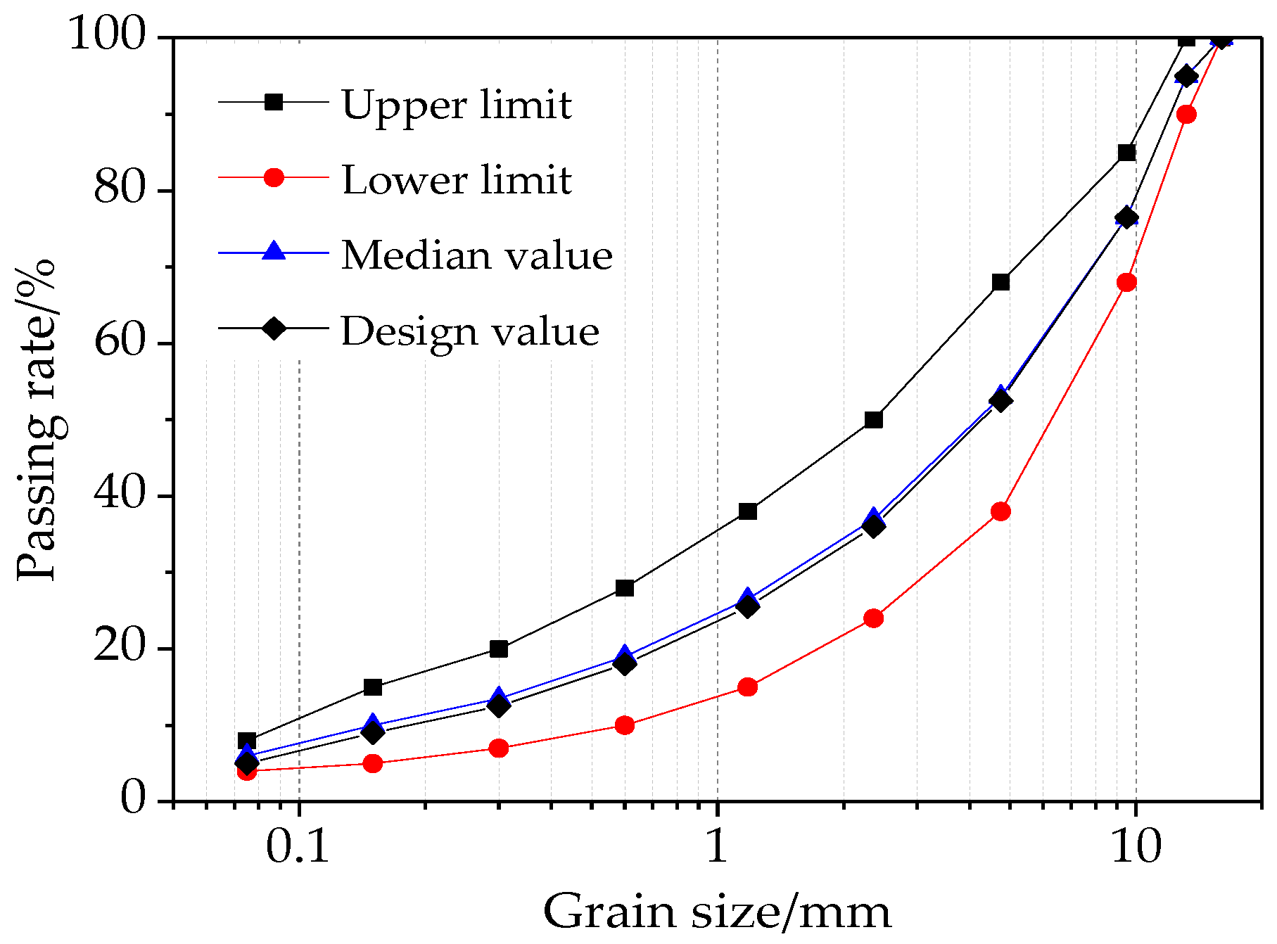 Applsci 08 02581 g003