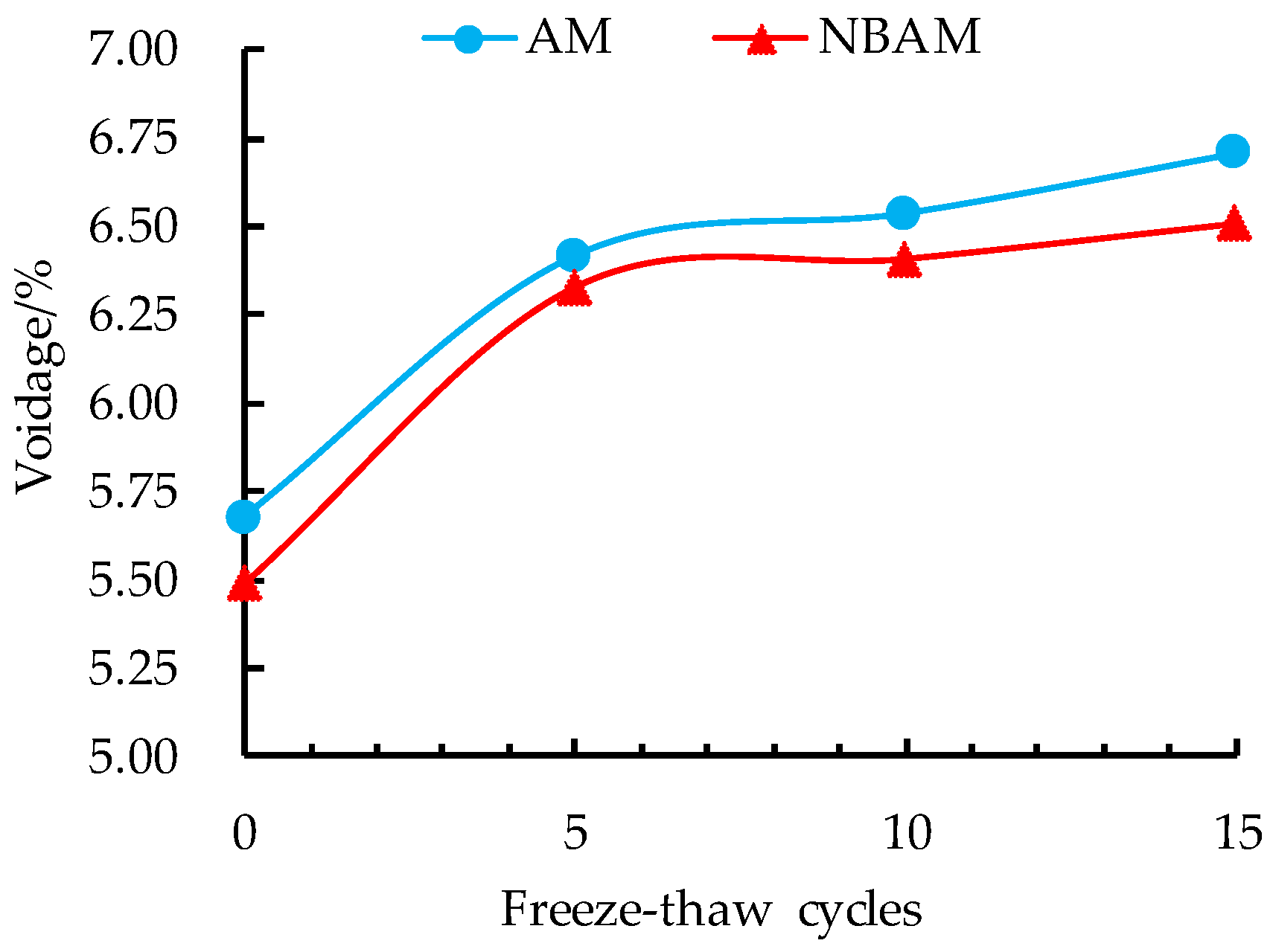 Applsci 08 02581 g007
