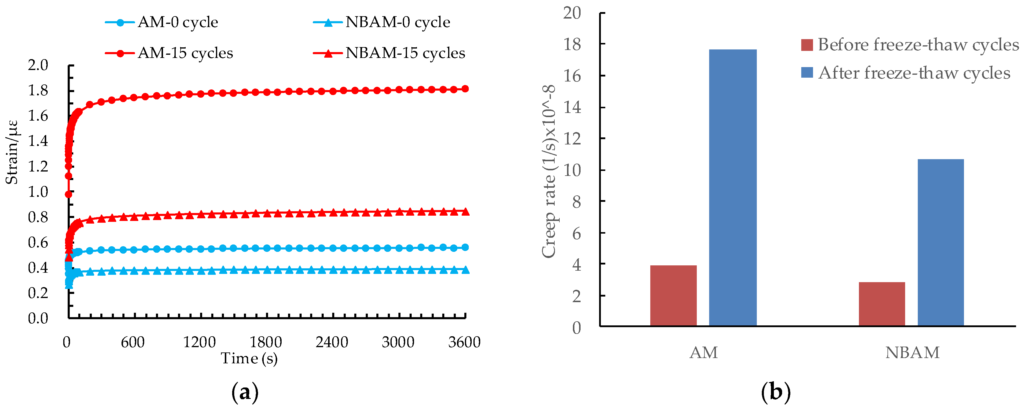 Applsci 08 02581 g011