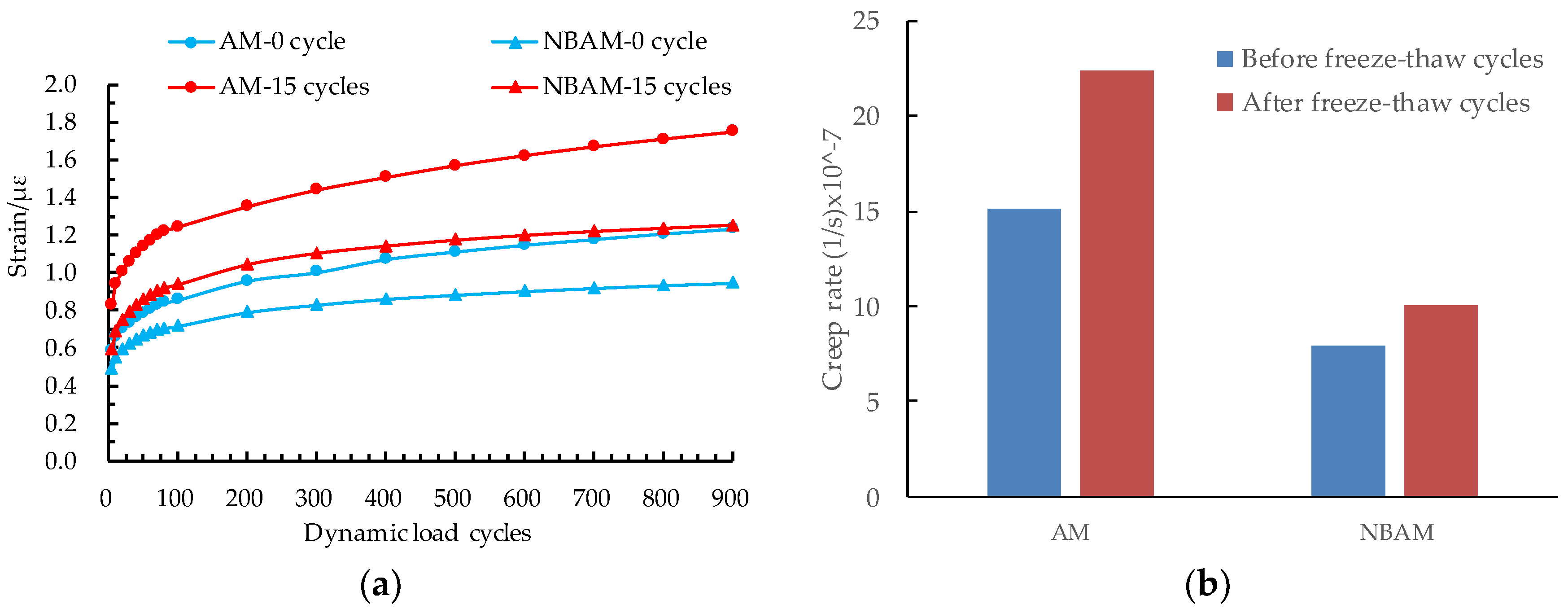 Applsci 08 02581 g012