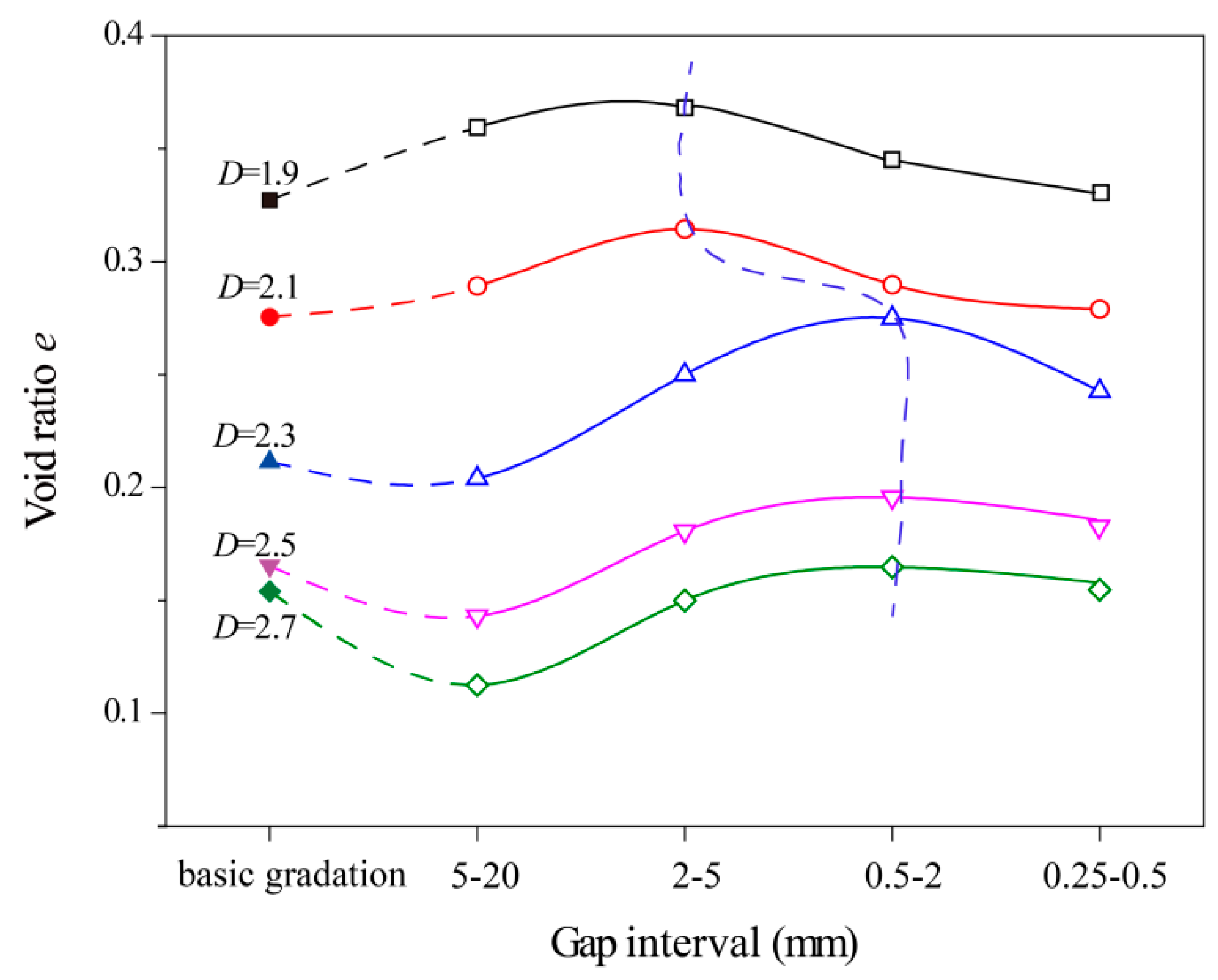 Applsci 08 02584 g005