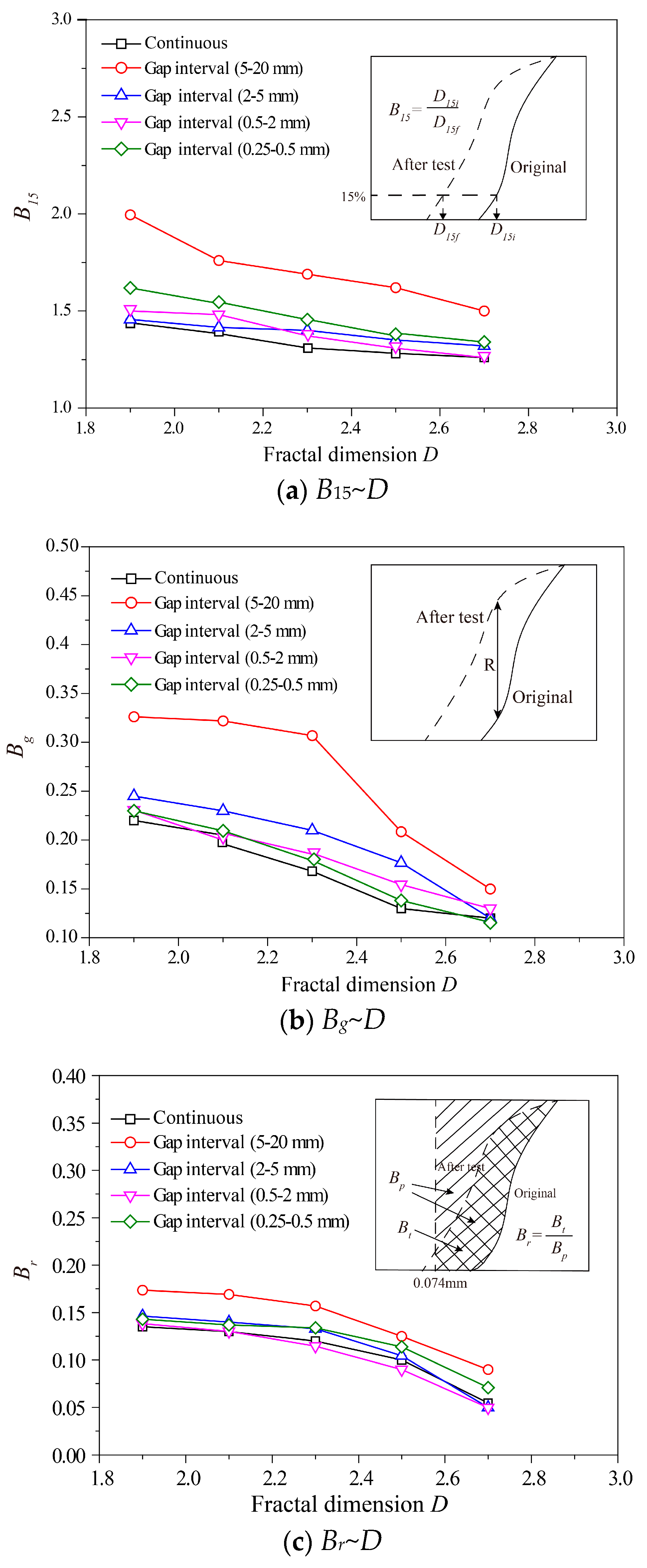 Applsci 08 02584 g007