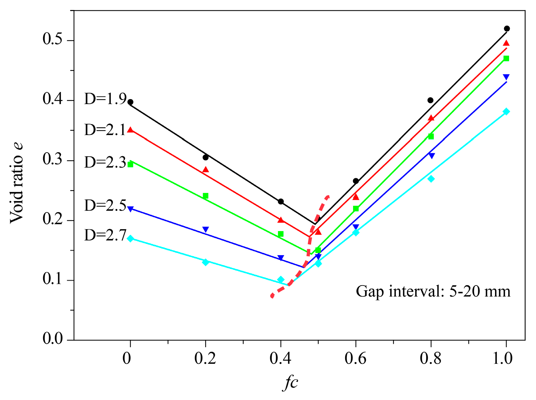 Applsci 08 02584 g008