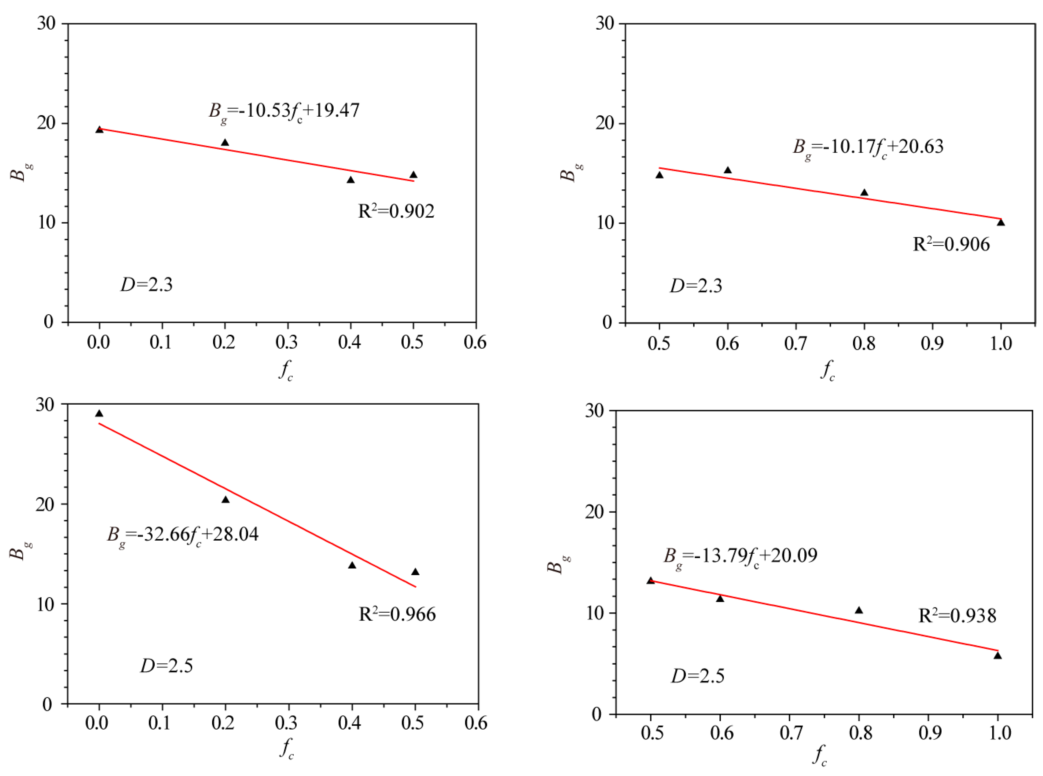 Applsci 08 02584 g013