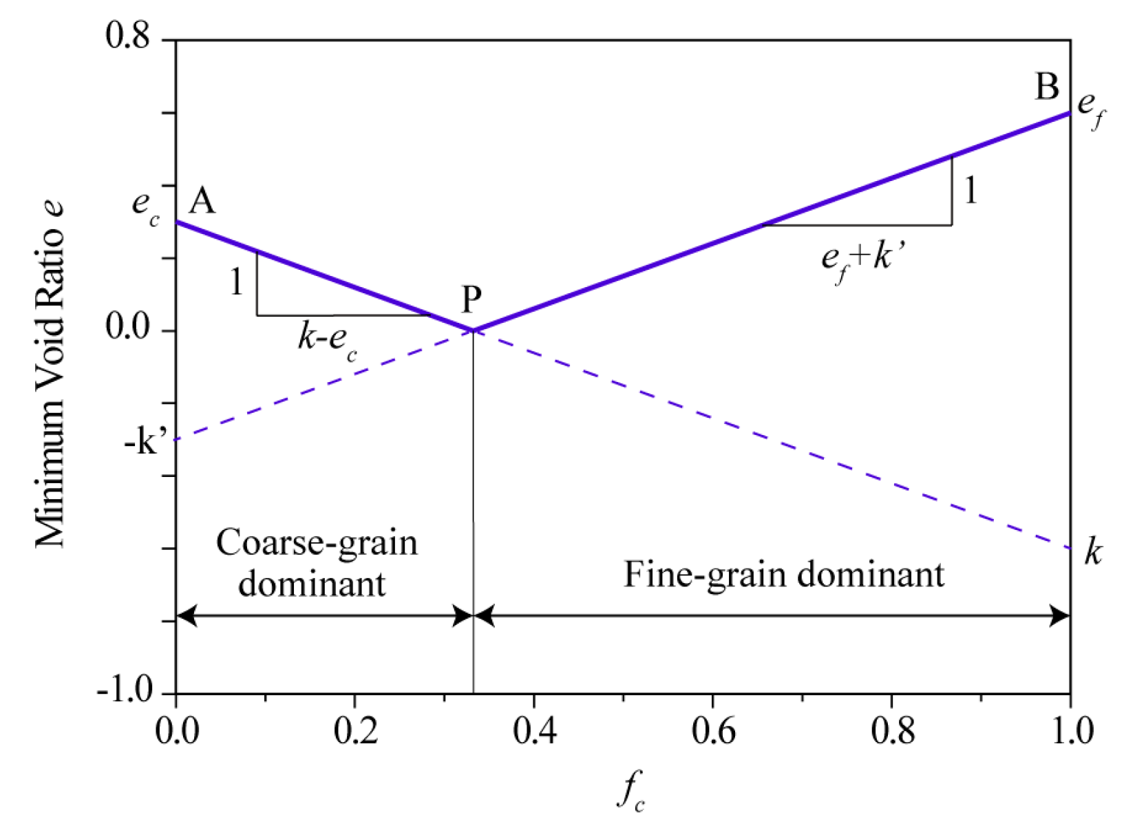 Applsci 08 02584 g015