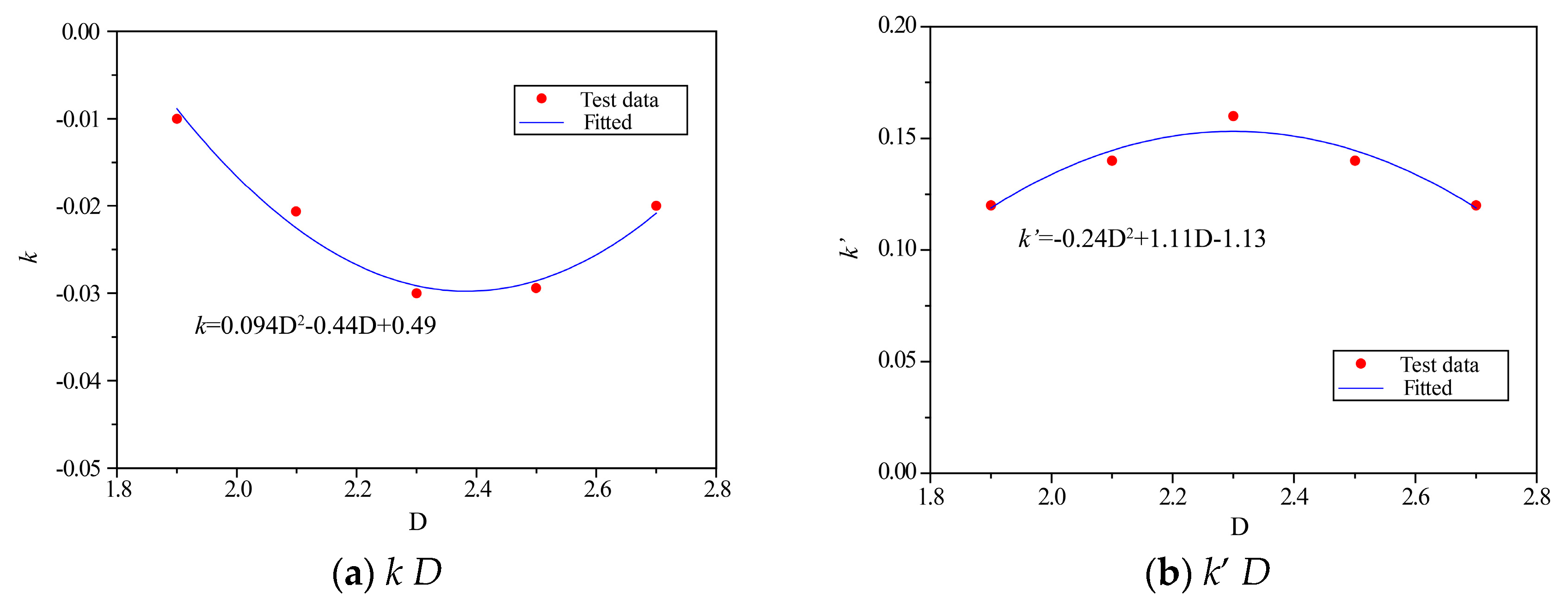 Applsci 08 02584 g016