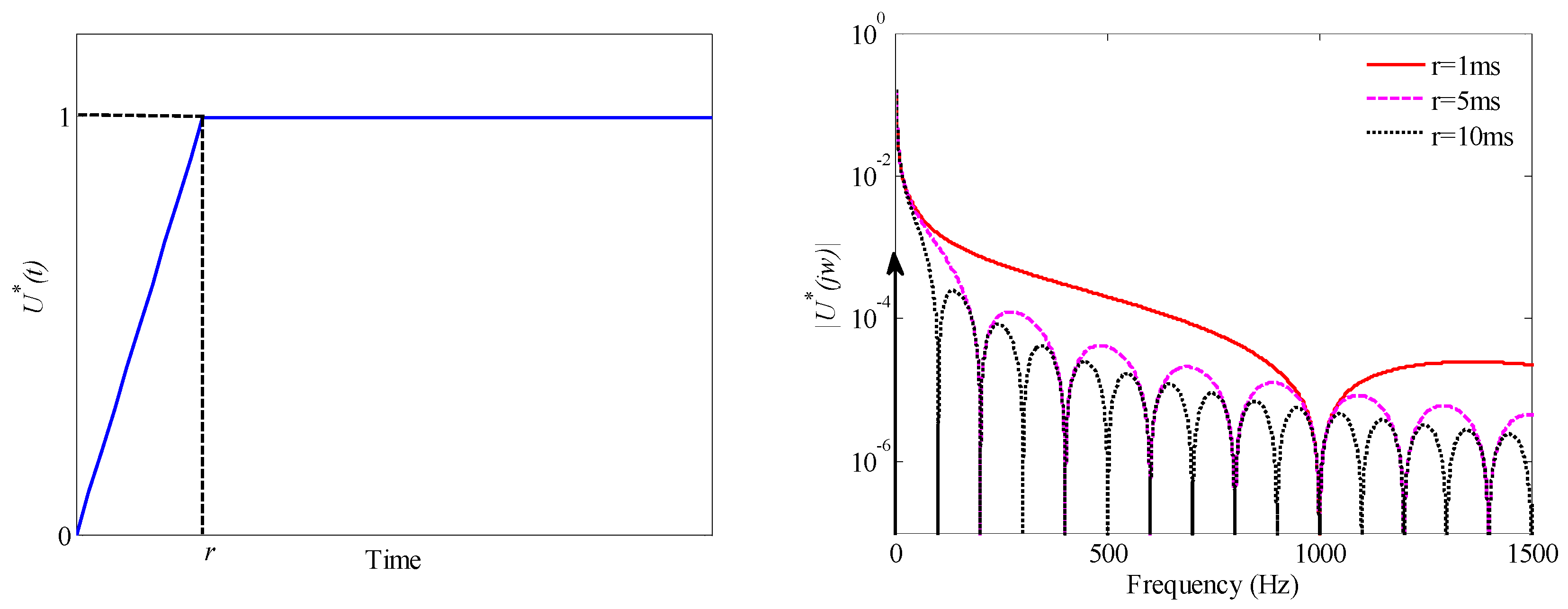 Applsci 08 02585 g001