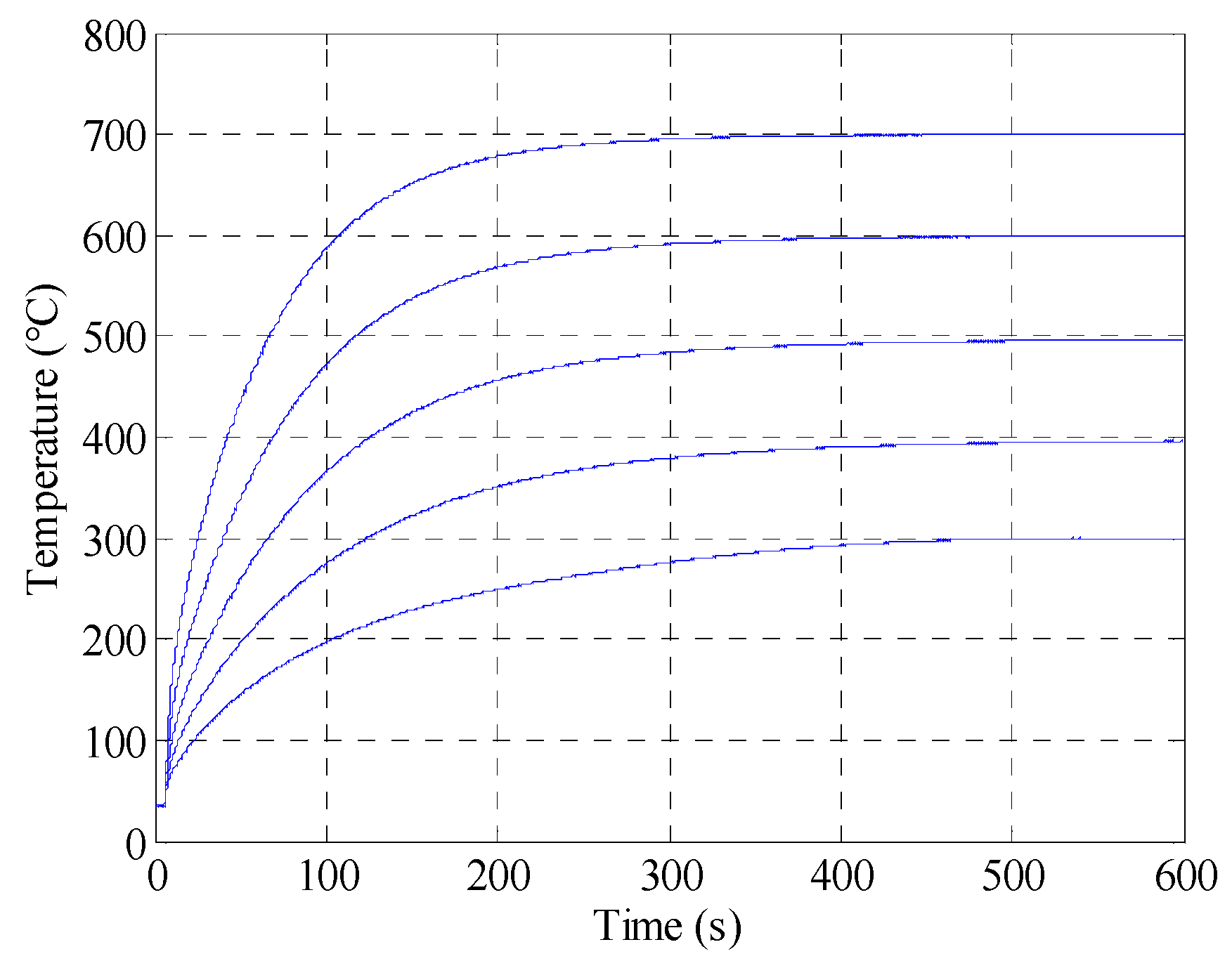 Applsci 08 02585 g008