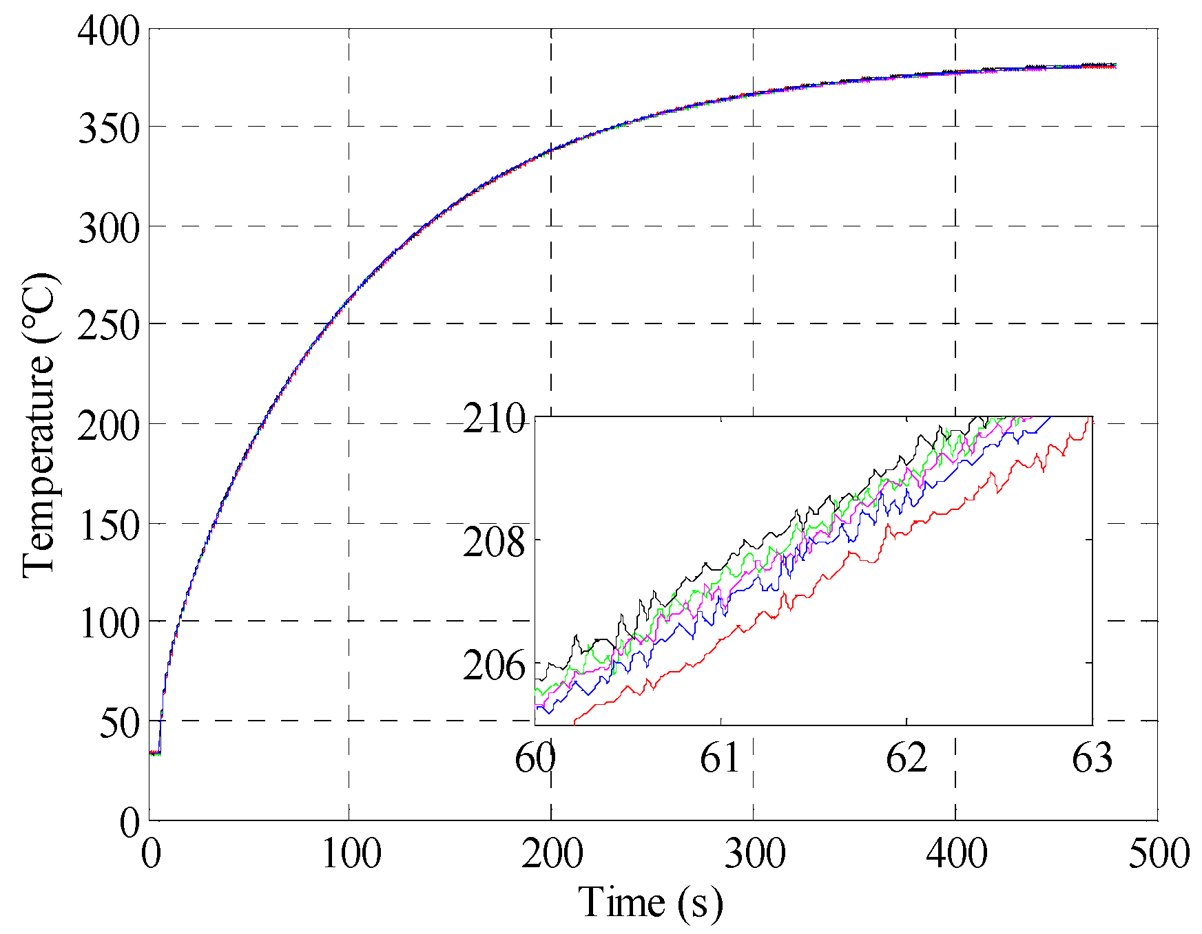 Applsci 08 02585 g009