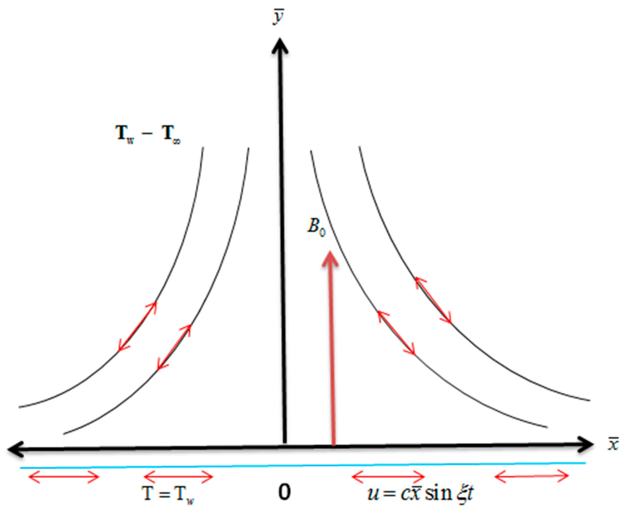 Applsci 08 02588 g001