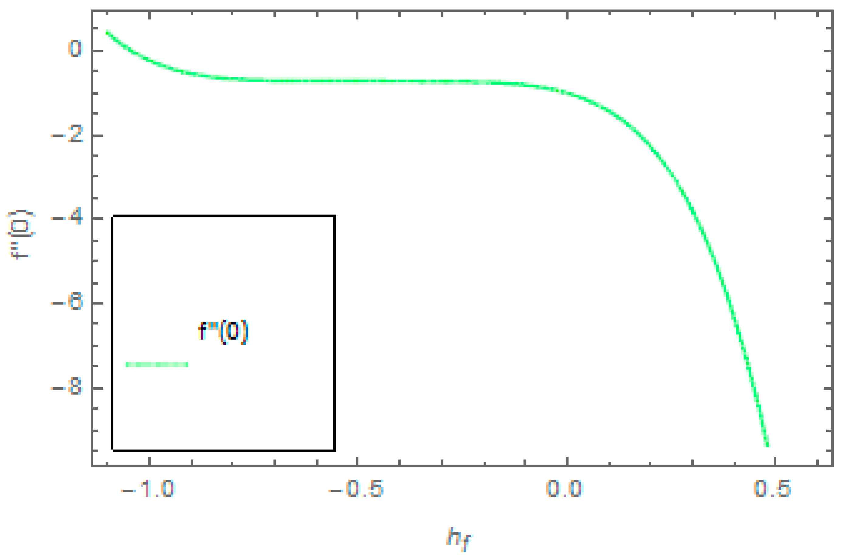 Applsci 08 02588 g002