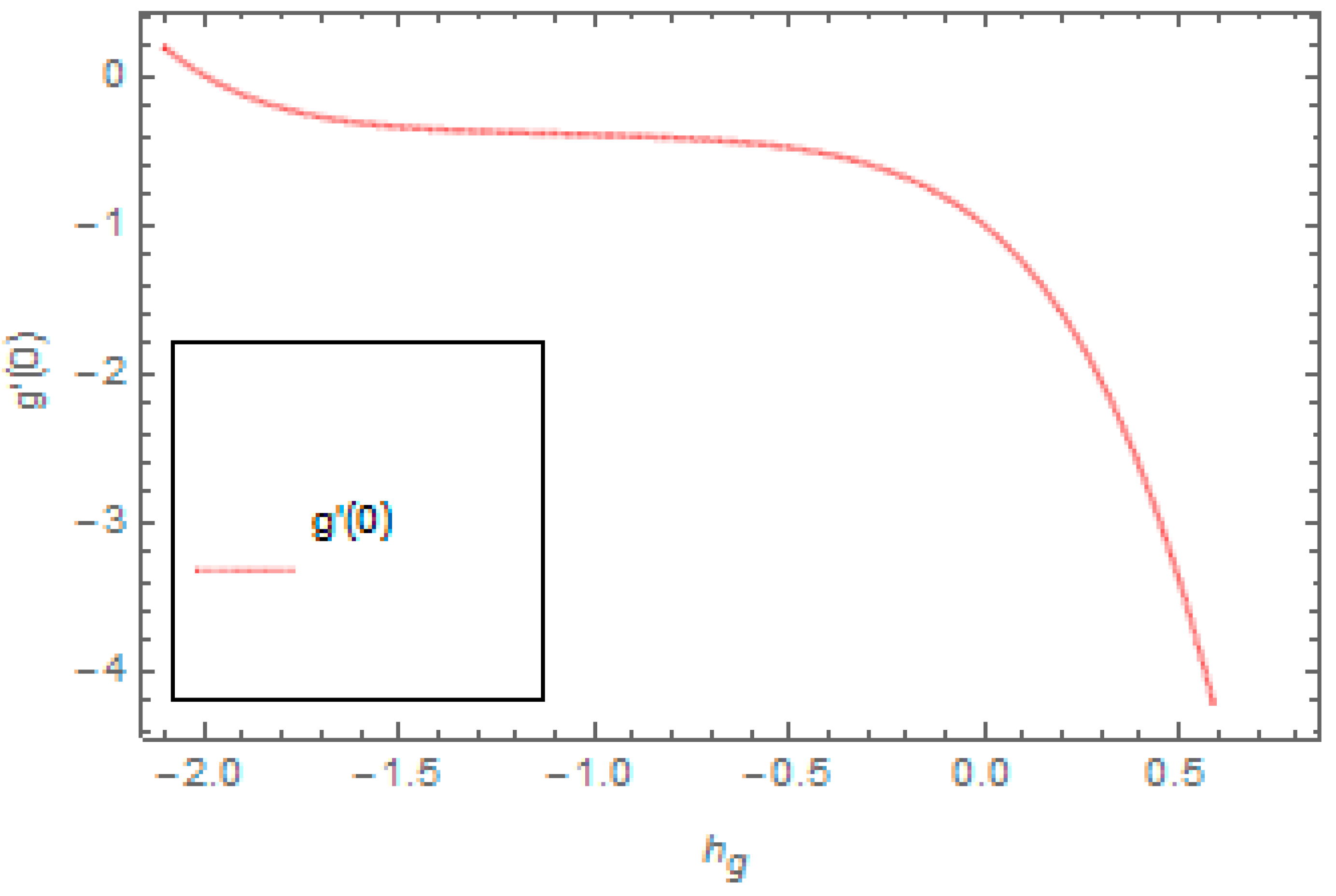 Applsci 08 02588 g003