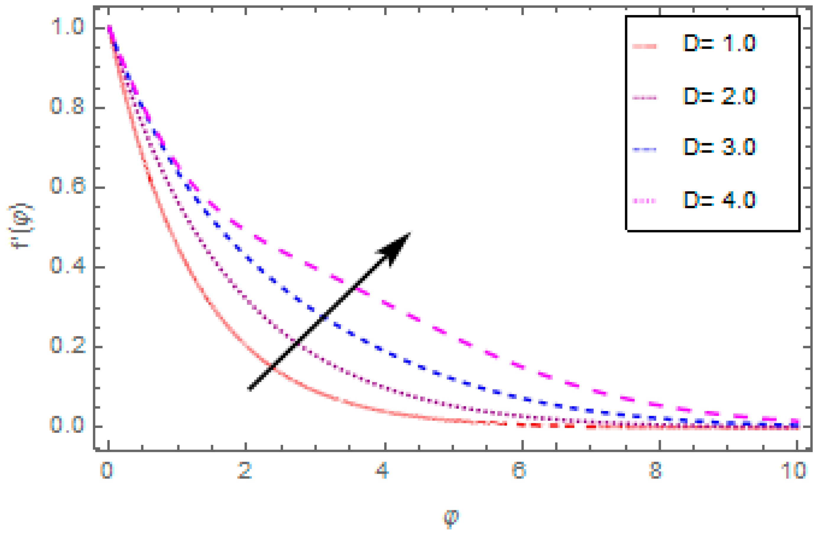 Applsci 08 02588 g004