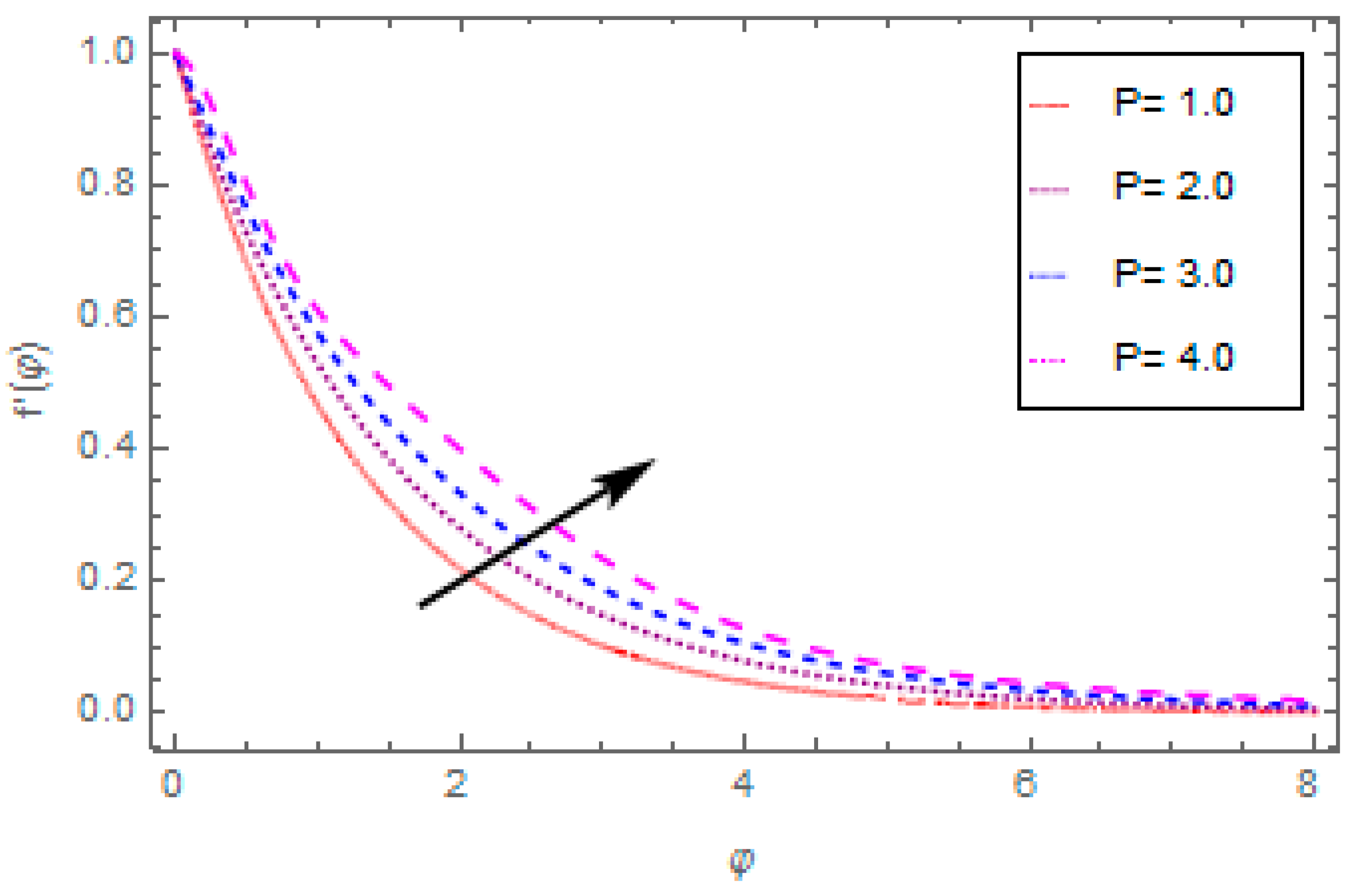 Applsci 08 02588 g007