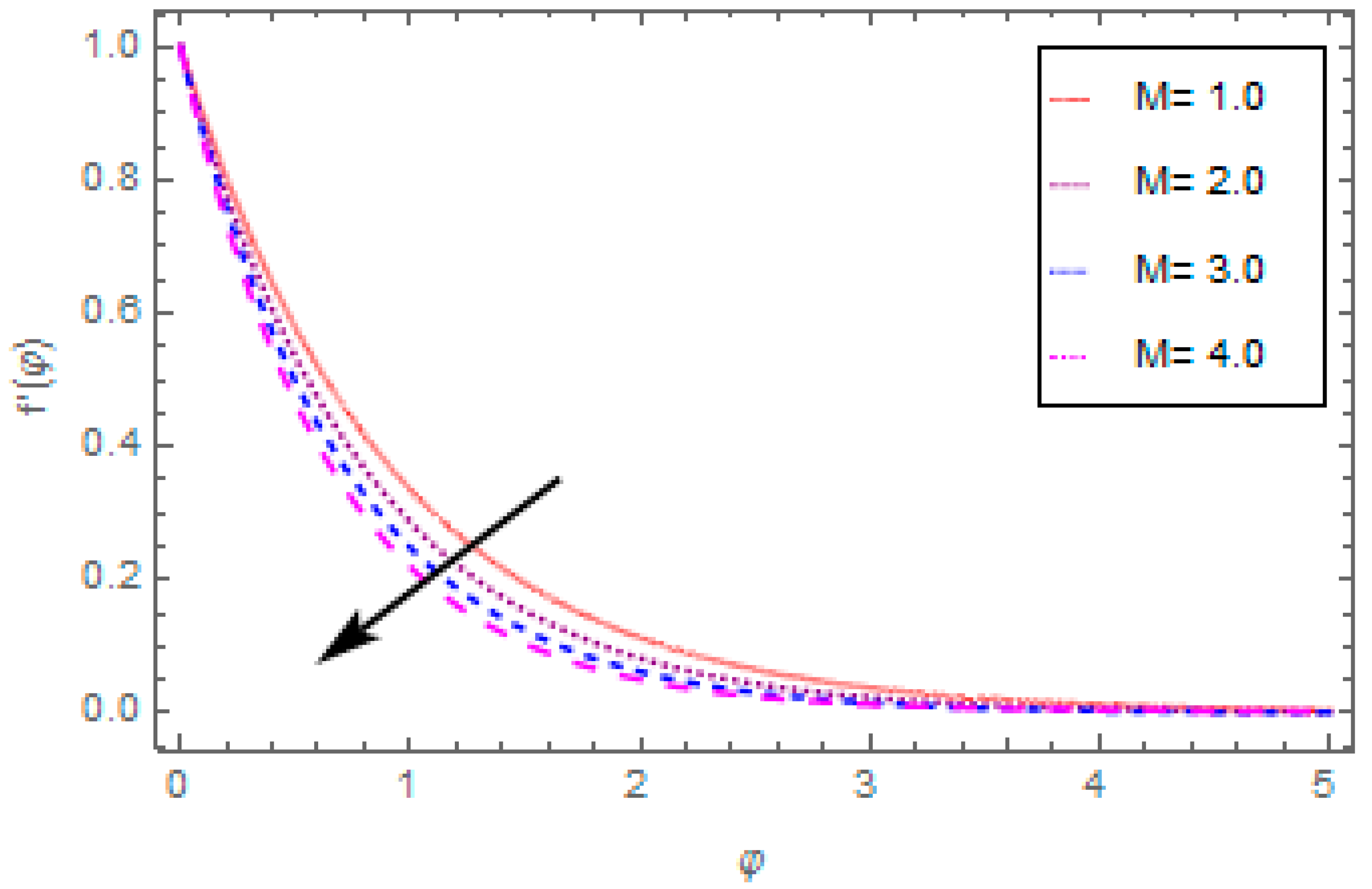 Applsci 08 02588 g008