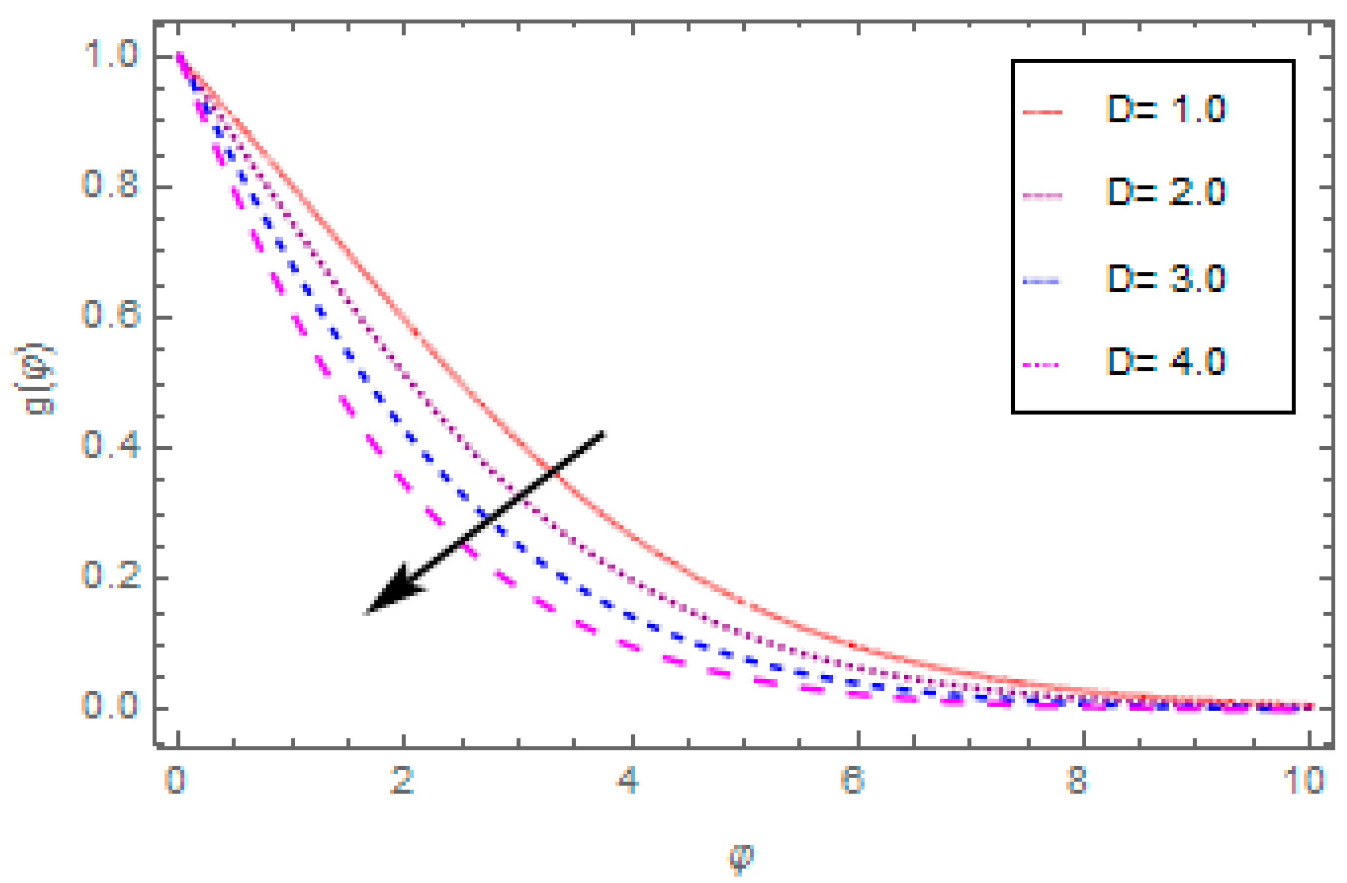 Applsci 08 02588 g010