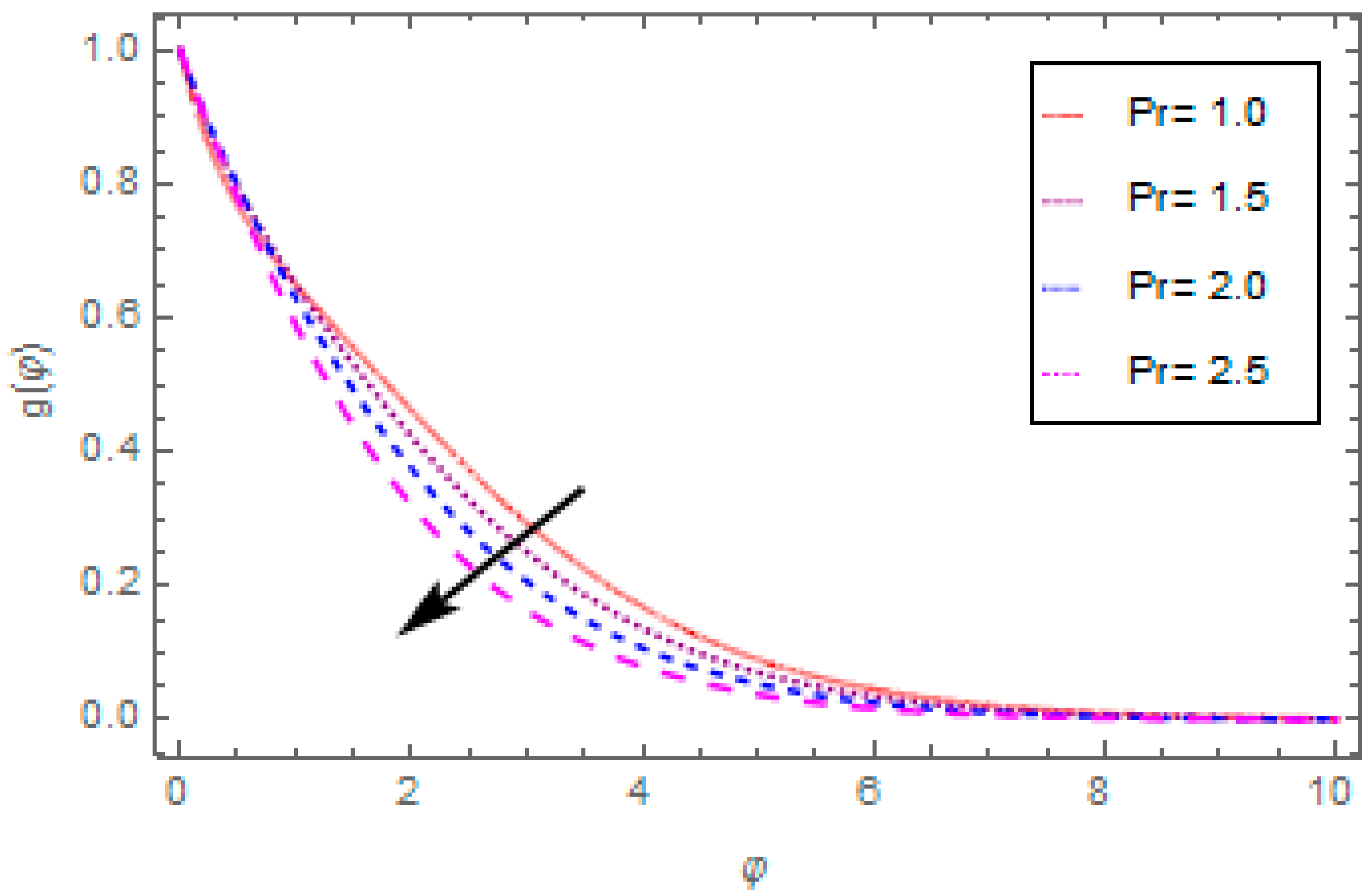 Applsci 08 02588 g012