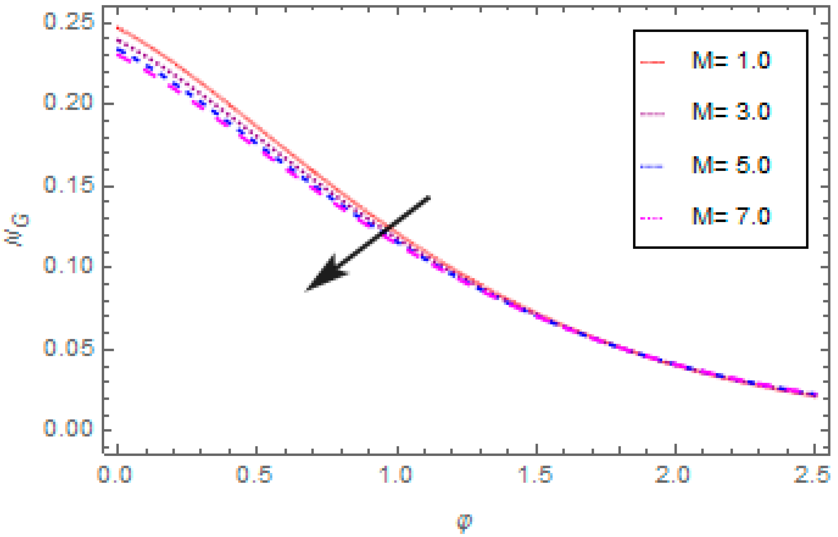 Applsci 08 02588 g015