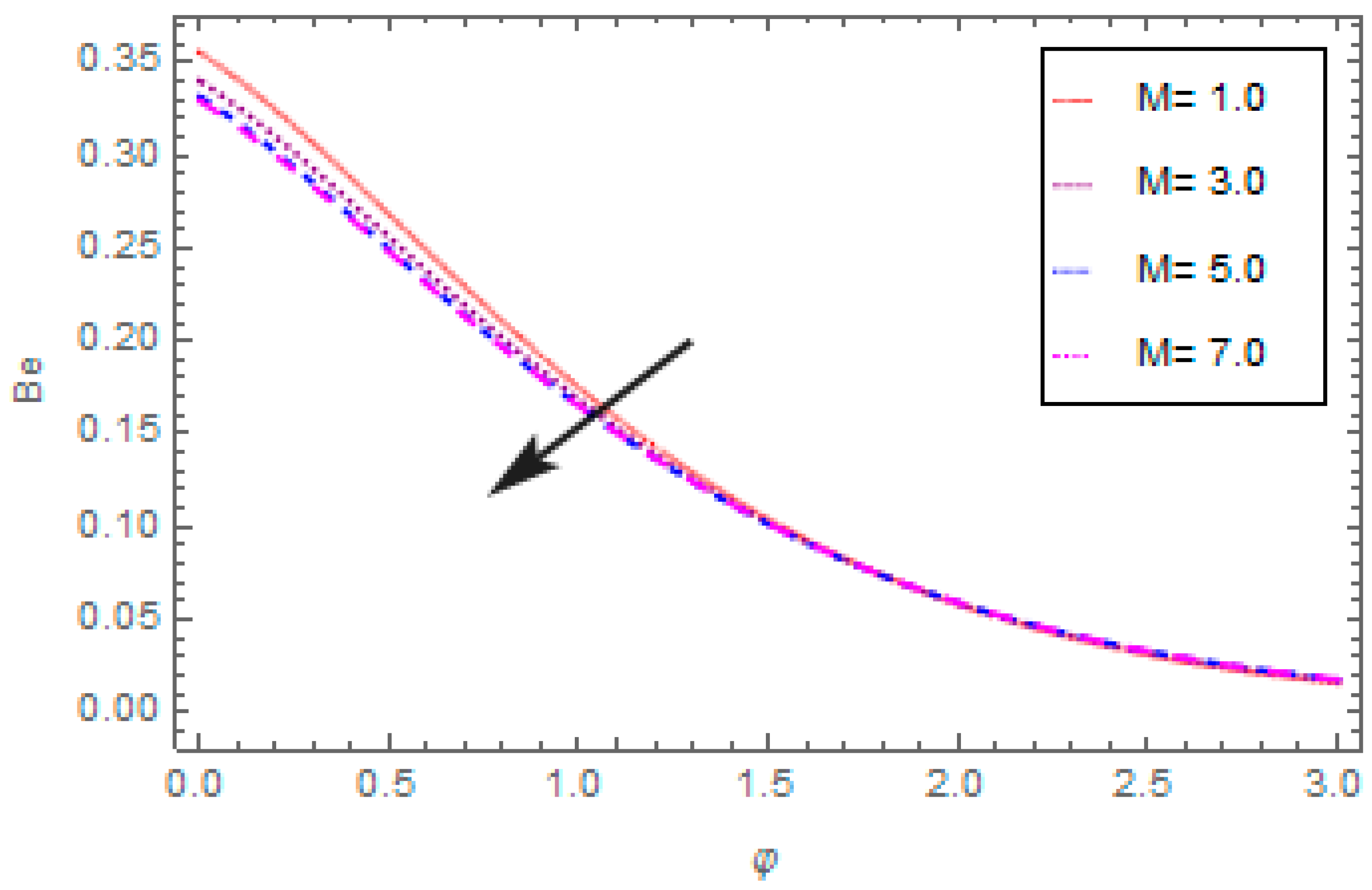 Applsci 08 02588 g016