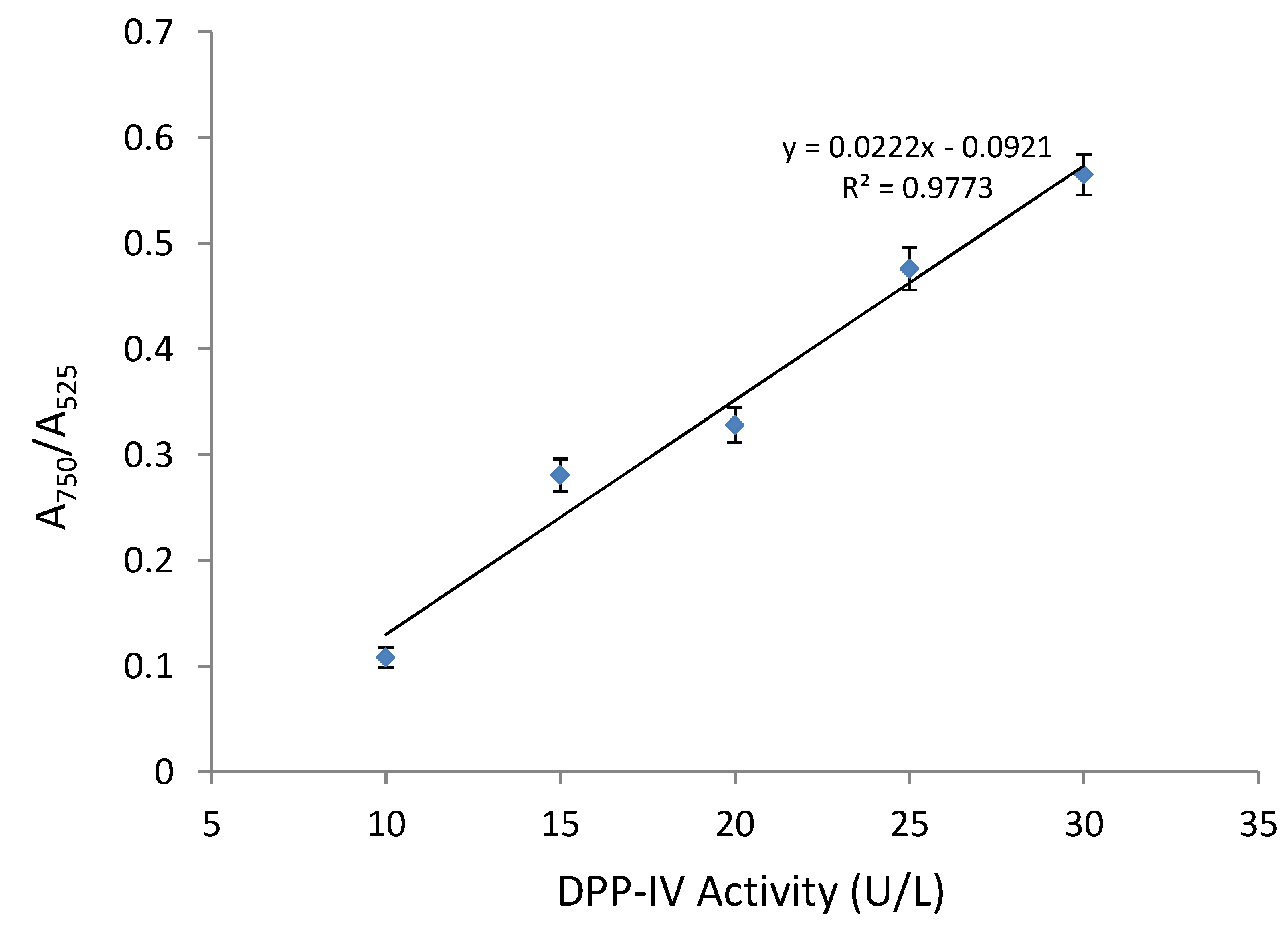 Applsci 08 02589 g005