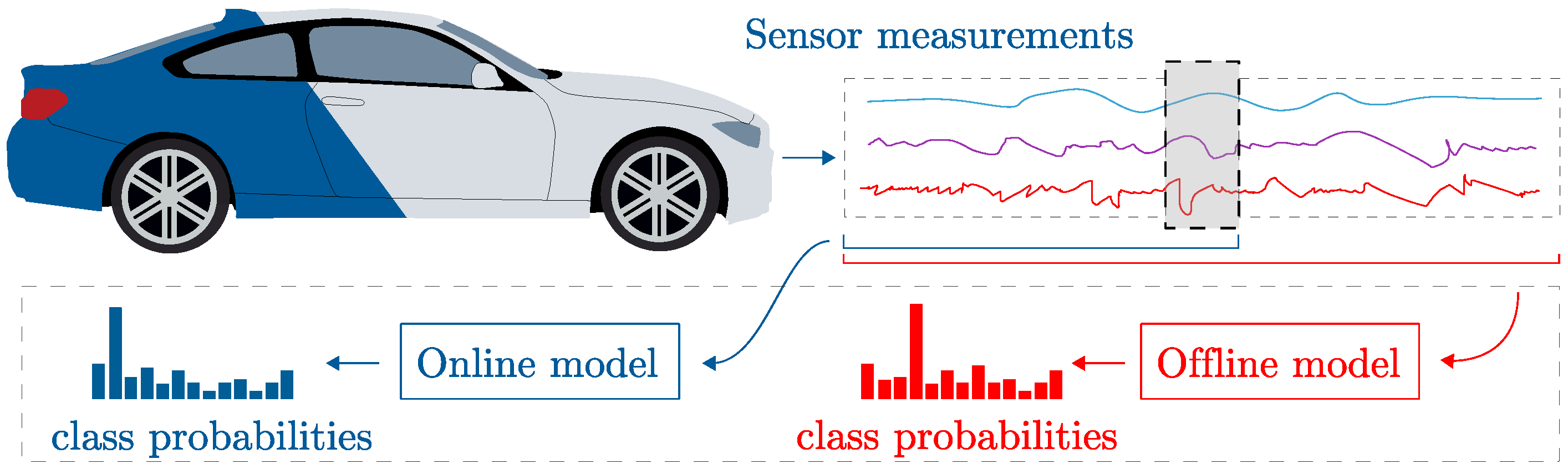 Applsci 08 02590 g001