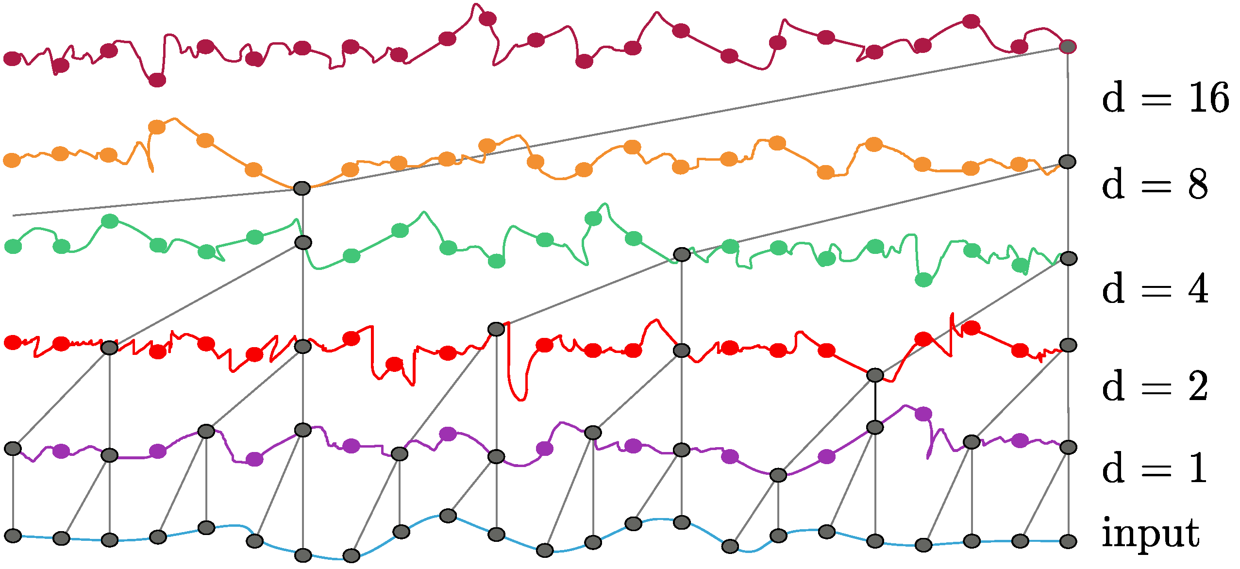 Applsci 08 02590 g002