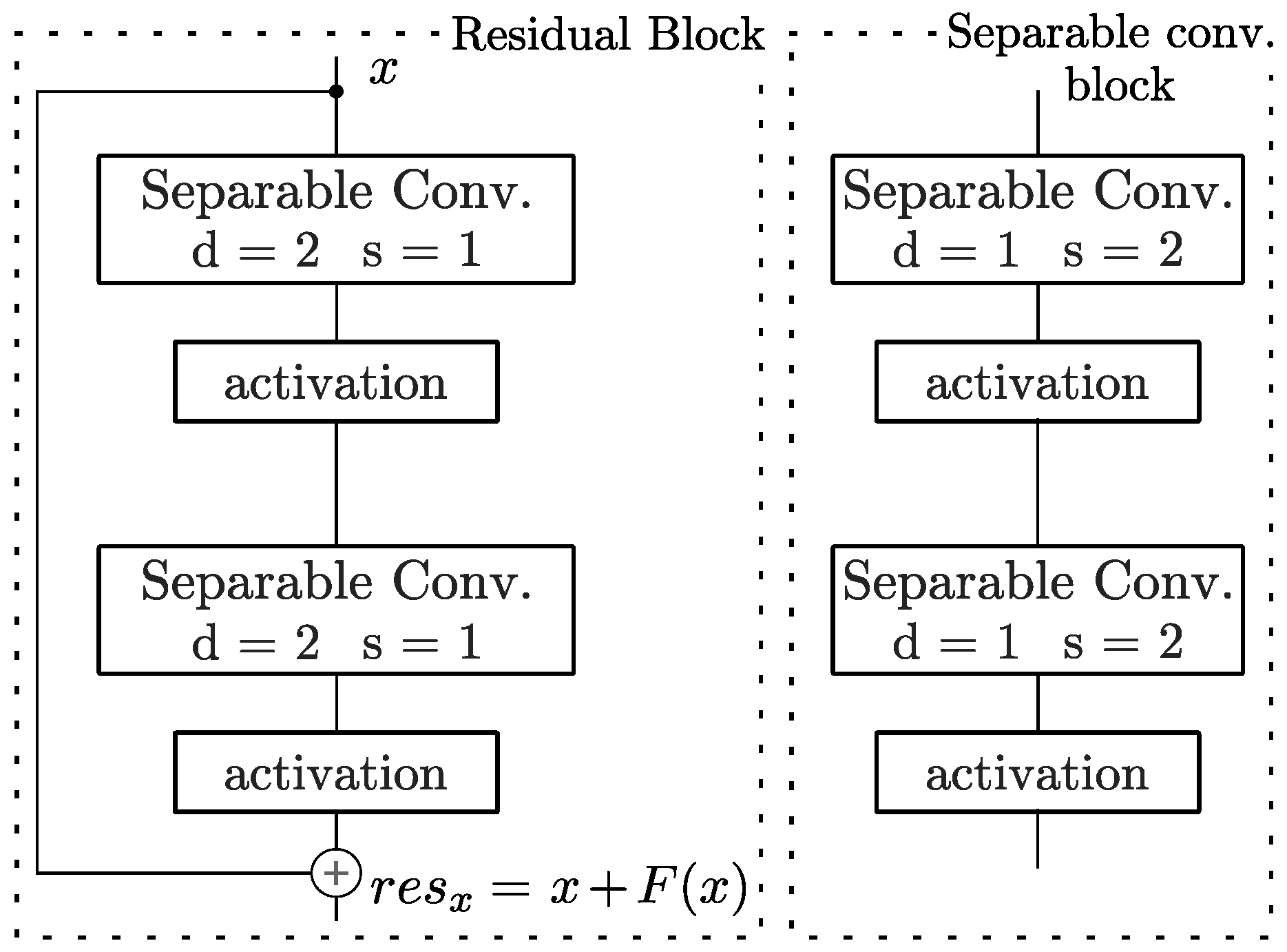 Applsci 08 02590 g003