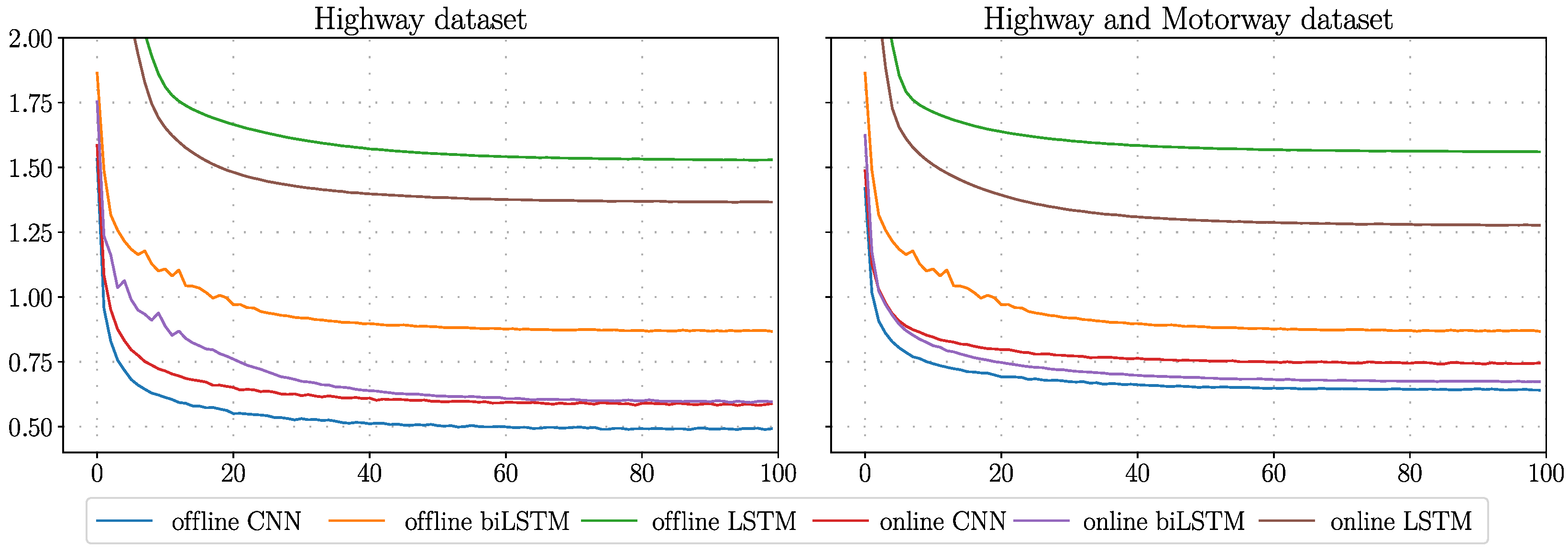 Applsci 08 02590 g007