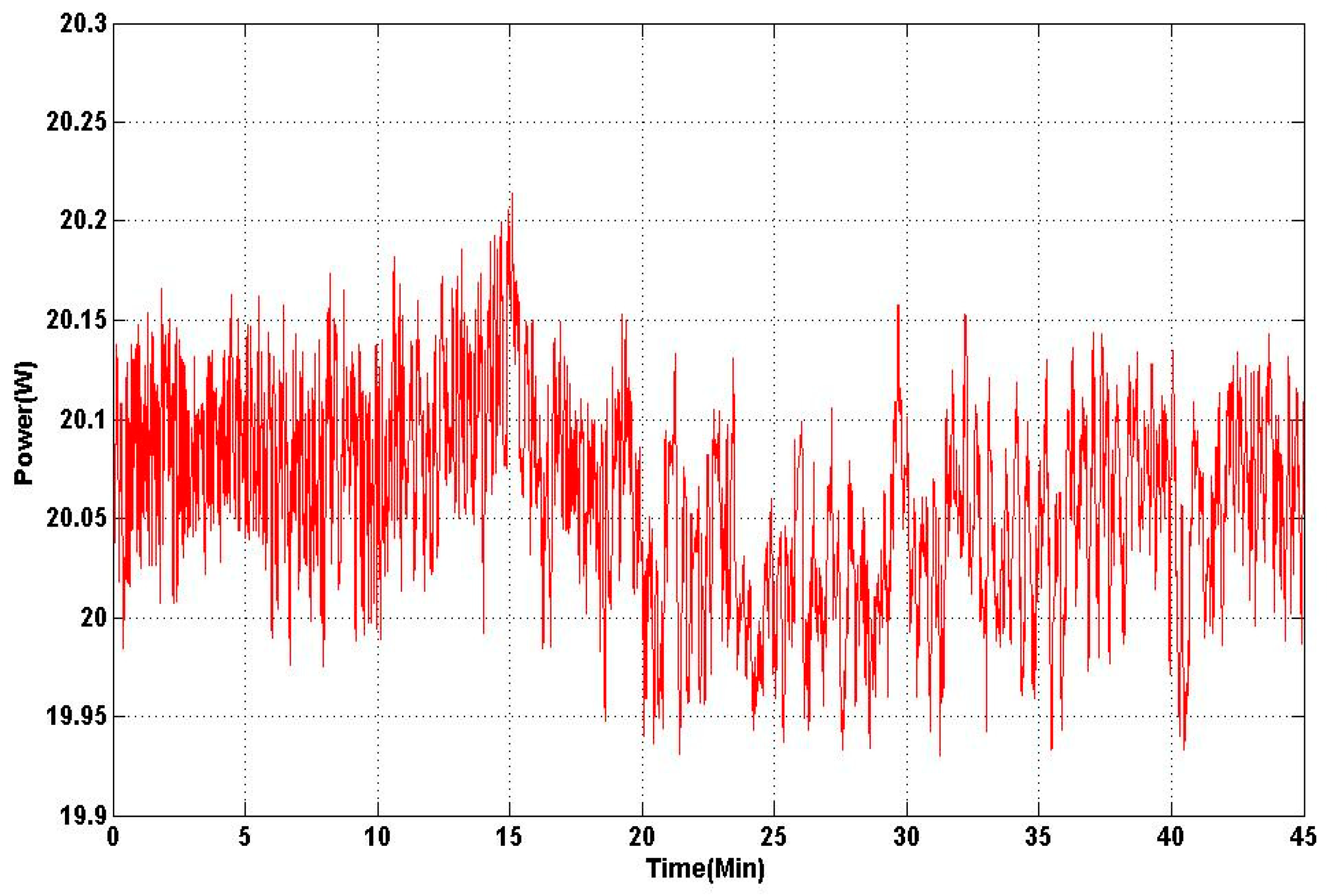 Applsci 08 02593 g008