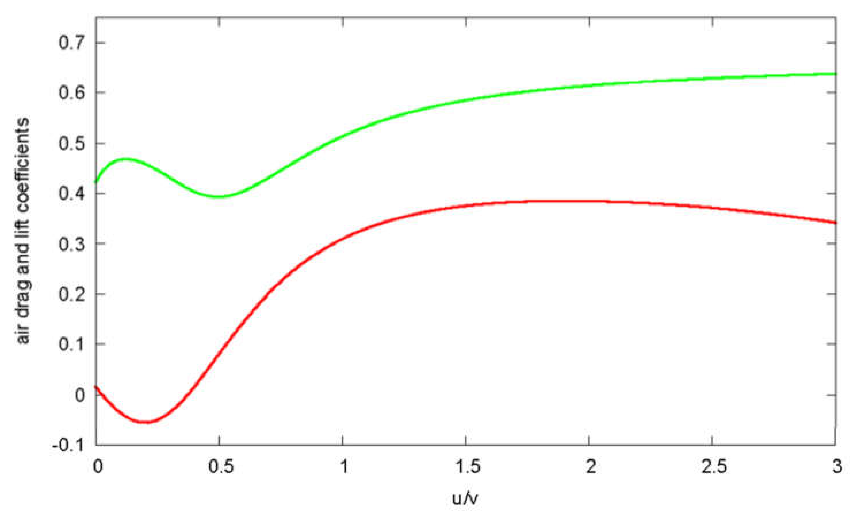 Applsci 08 02595 g001 Applsci 08 02595 g001