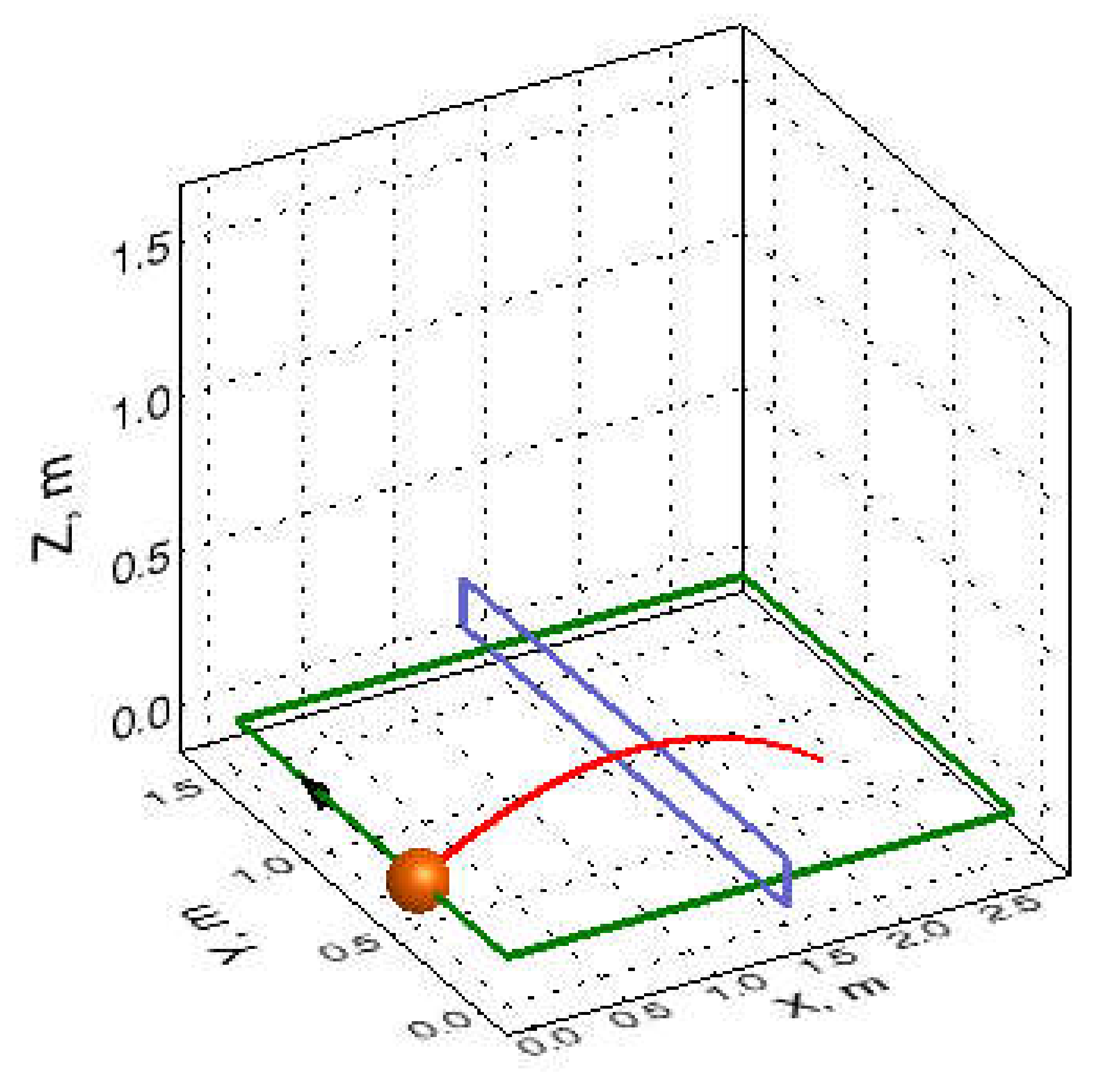 Applsci 08 02595 g002 Applsci 08 02595 g002