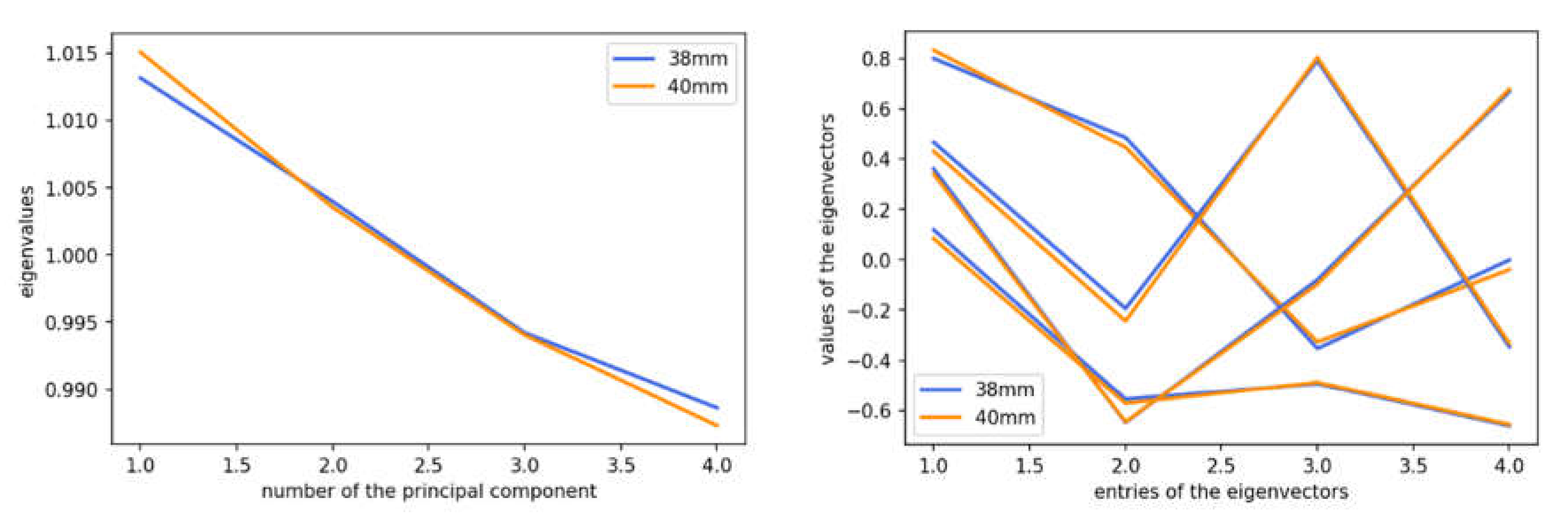 Applsci 08 02595 g004 Applsci 08 02595 g004
