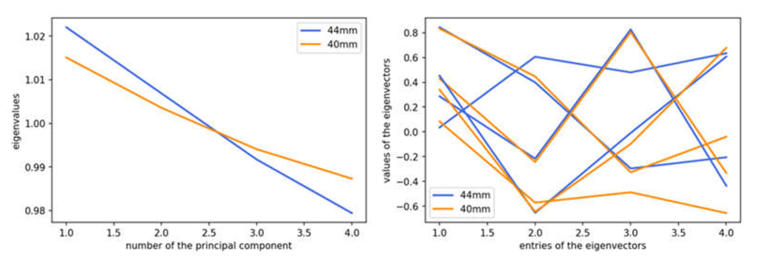 Applsci 08 02595 g006 Applsci 08 02595 g006