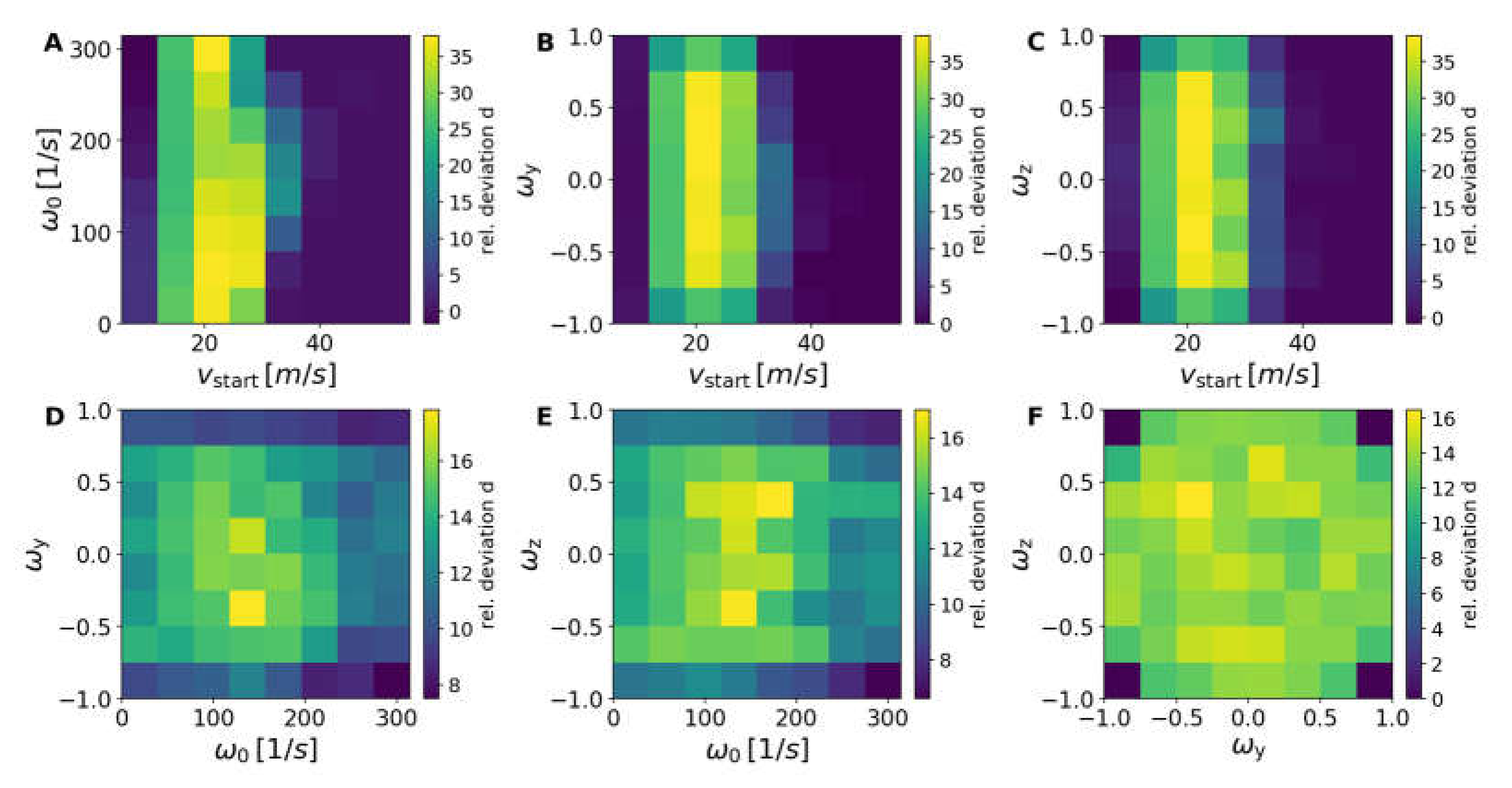 Applsci 08 02595 g007 Applsci 08 02595 g007