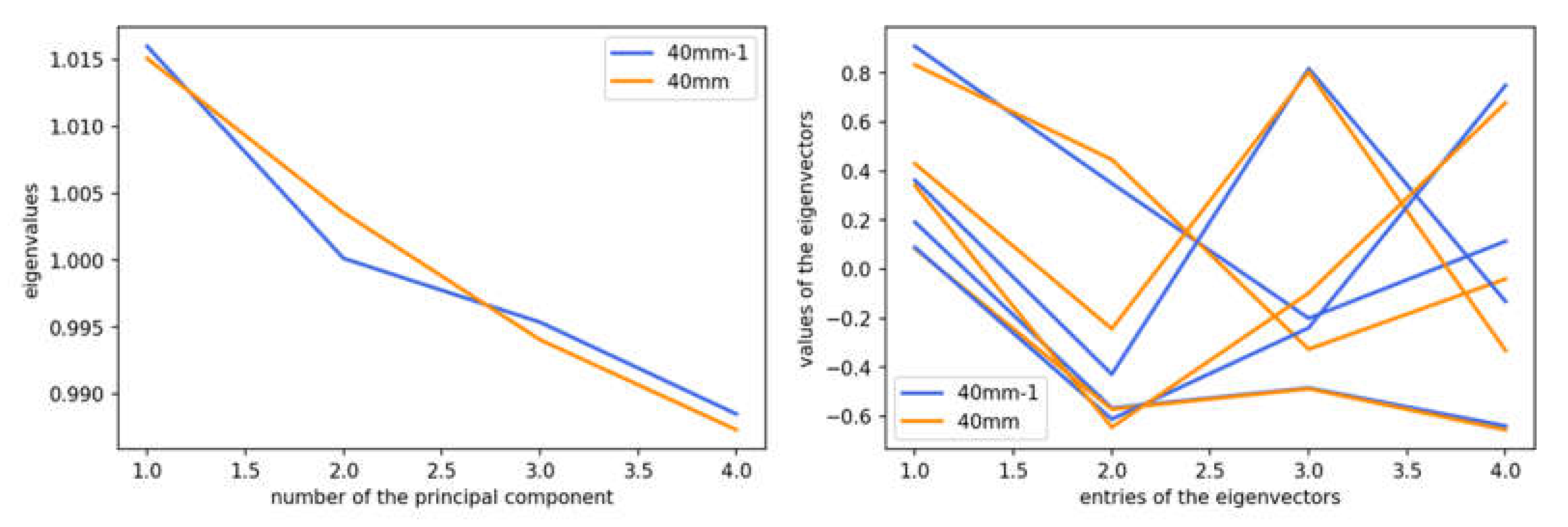 Applsci 08 02595 g008 Applsci 08 02595 g008
