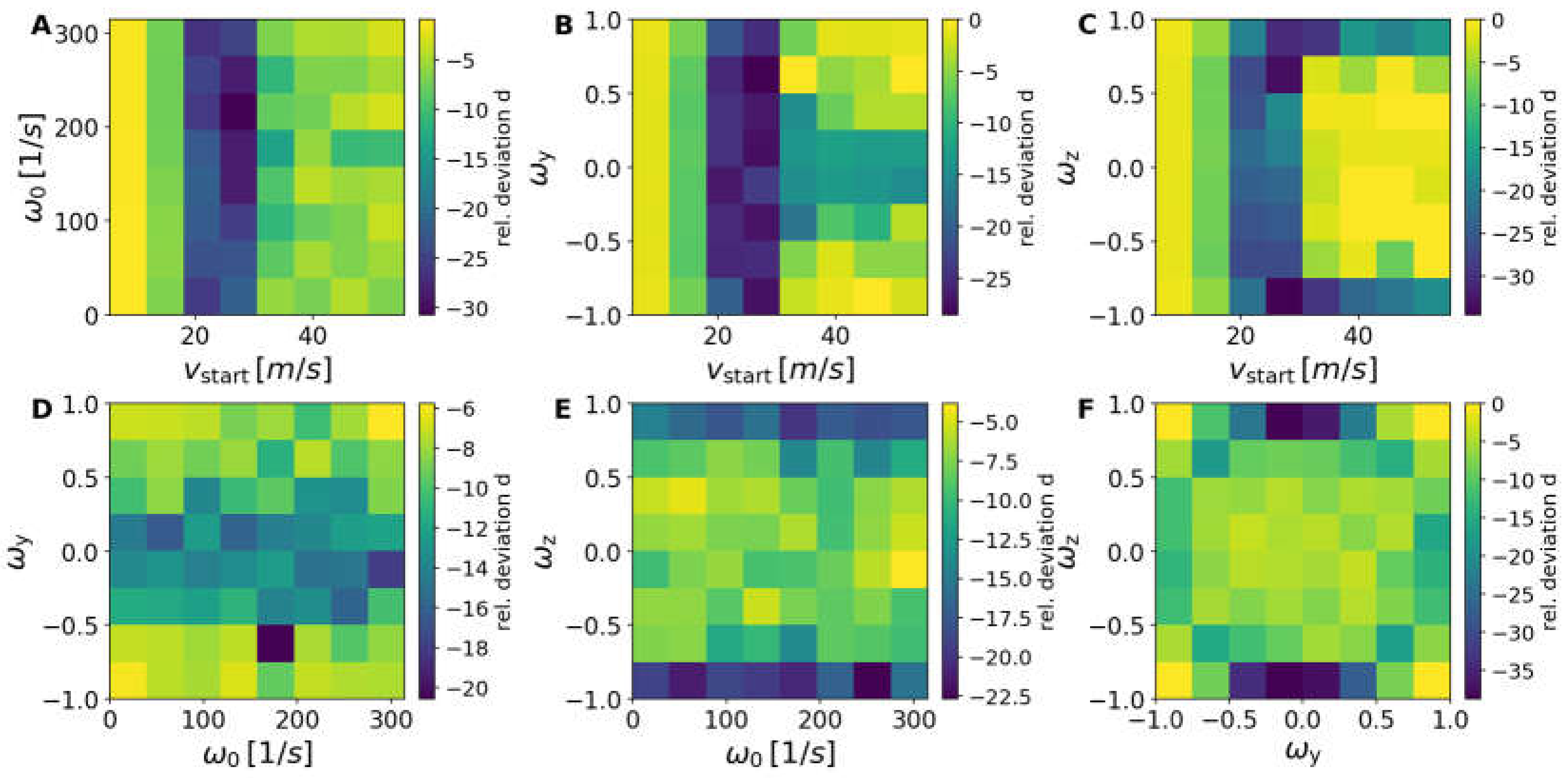 Applsci 08 02595 g009 Applsci 08 02595 g009