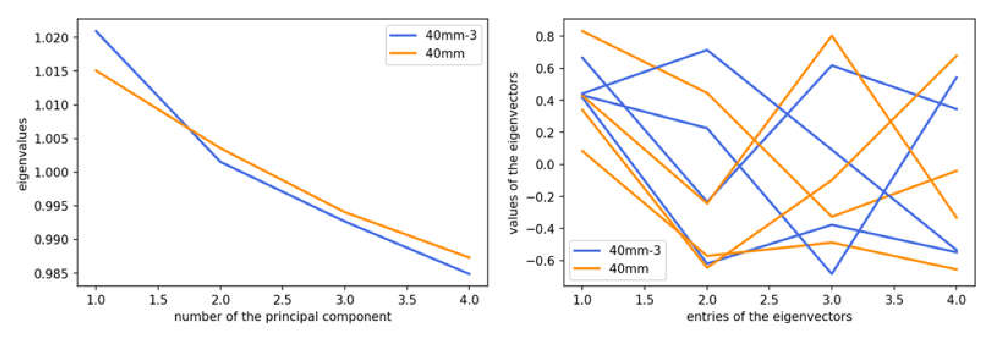 Applsci 08 02595 g010 Applsci 08 02595 g010