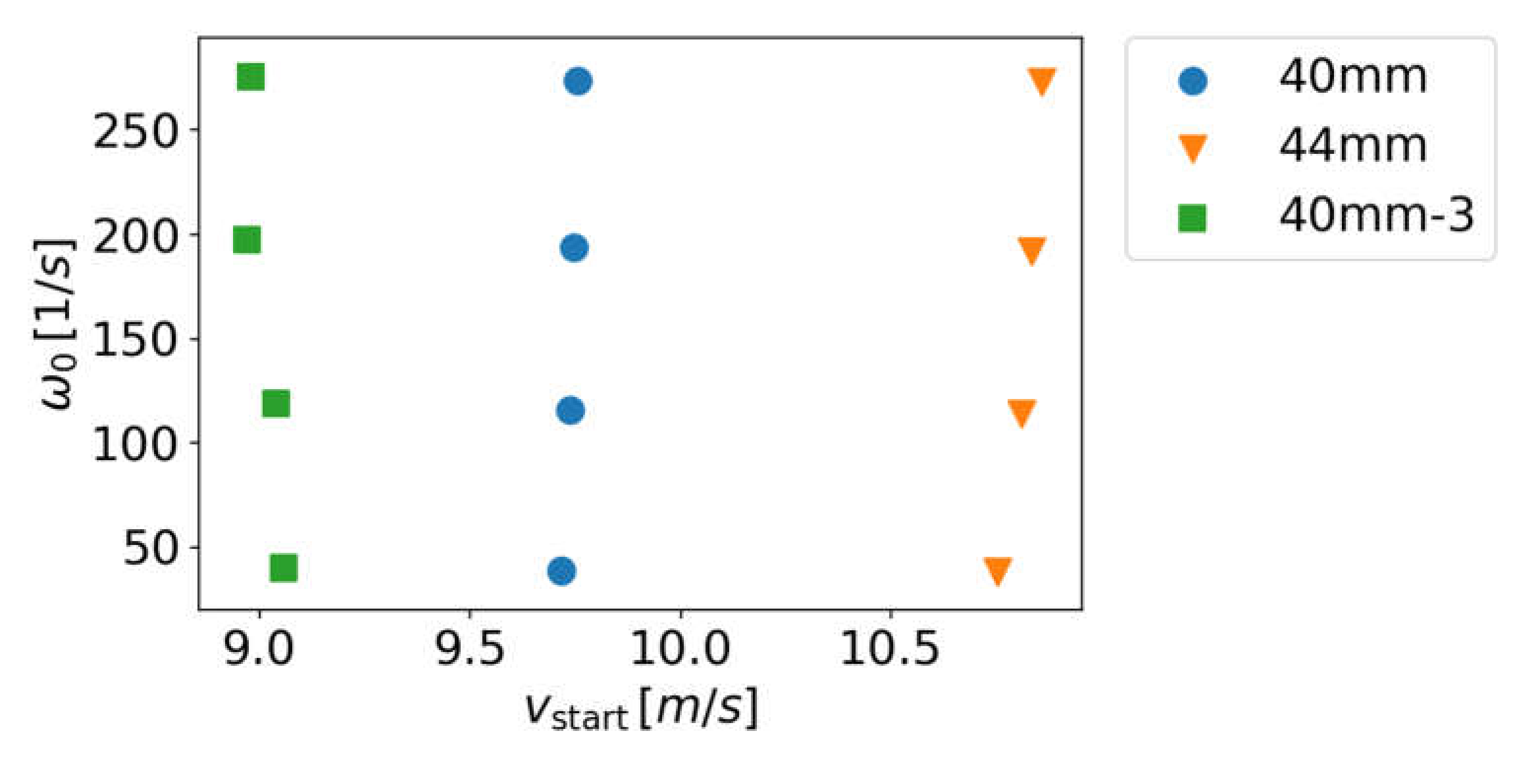 Applsci 08 02595 g013 Applsci 08 02595 g013