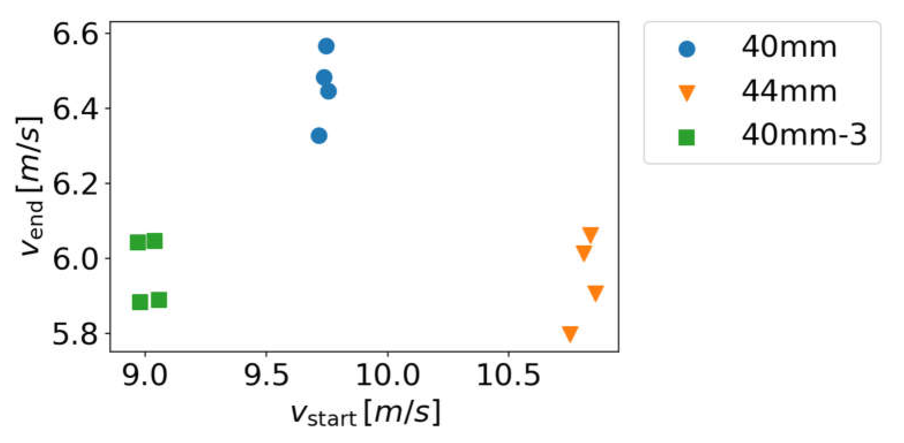 Applsci 08 02595 g014 Applsci 08 02595 g014