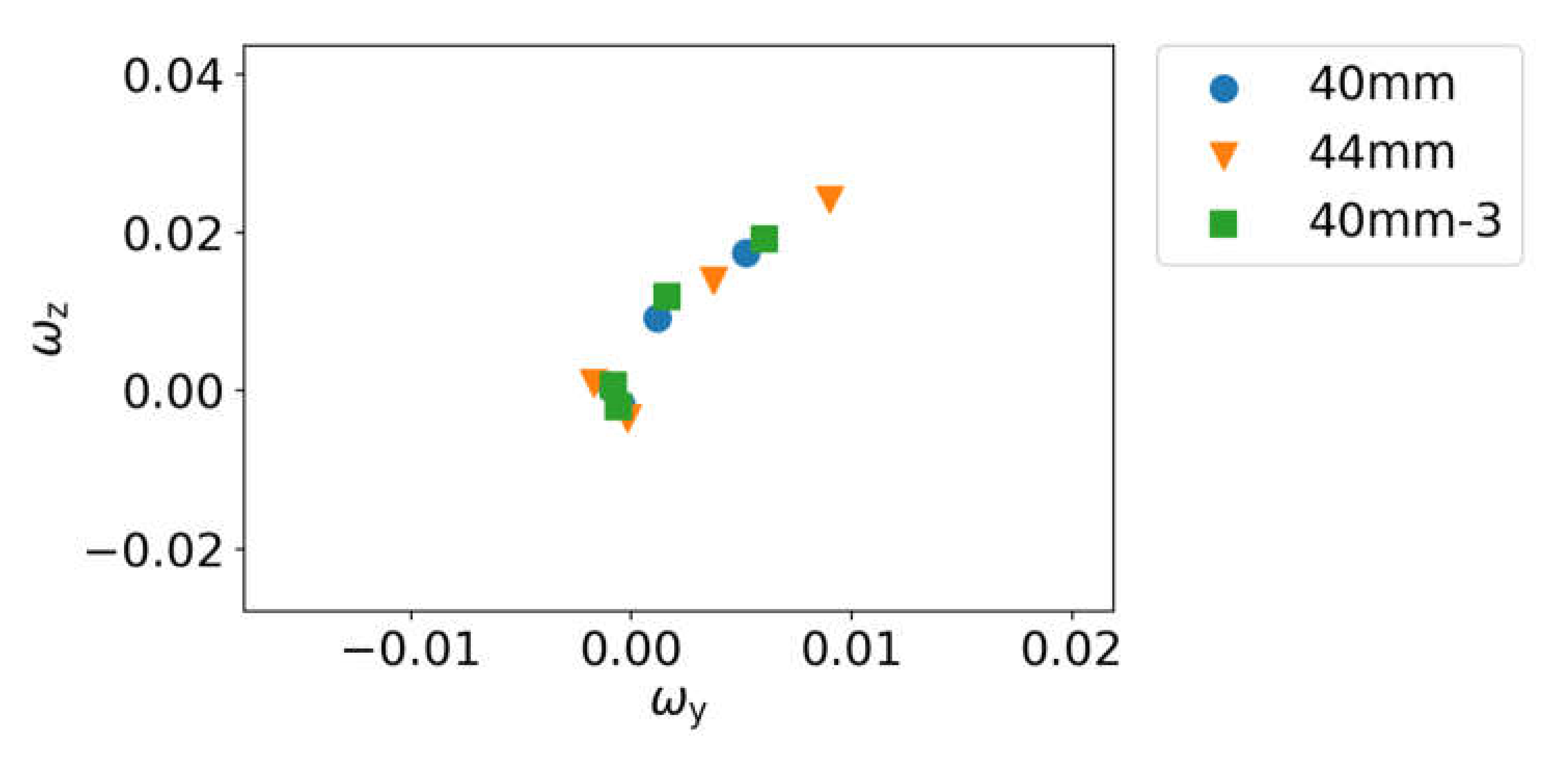 Applsci 08 02595 g015 Applsci 08 02595 g015