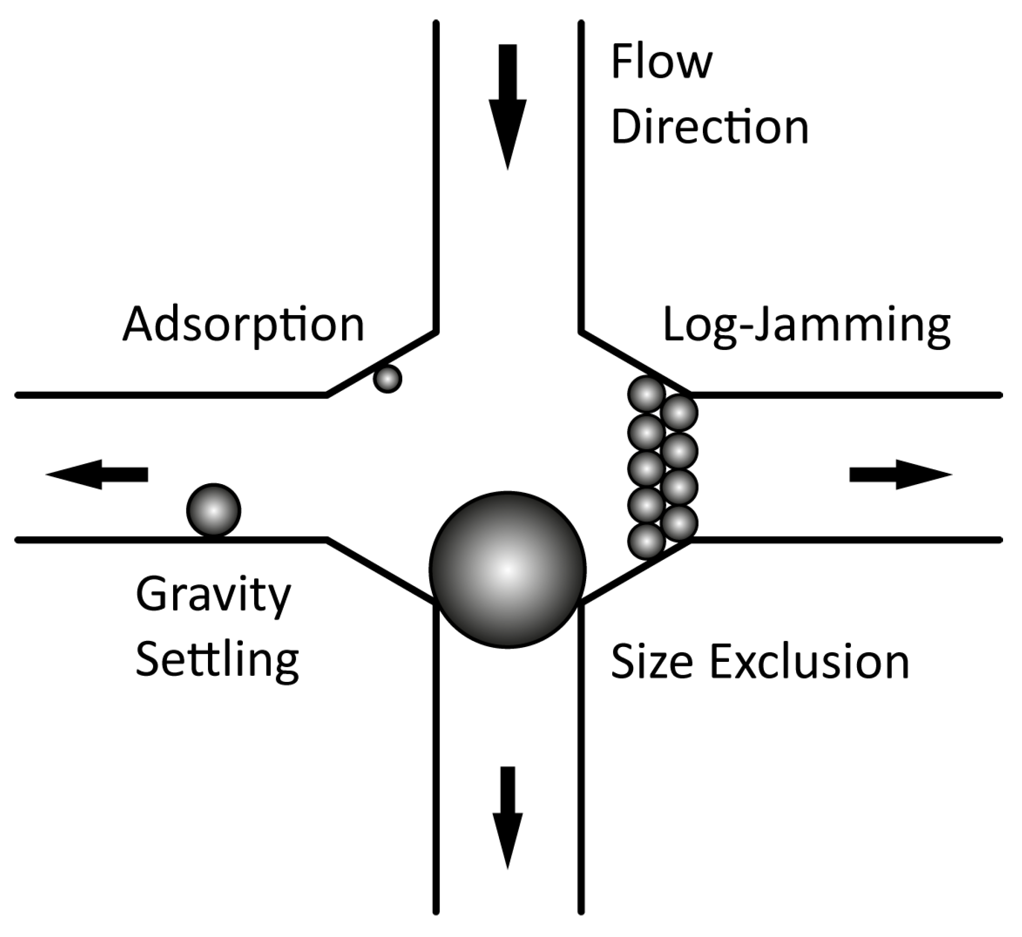 Applsci 08 02596 g003