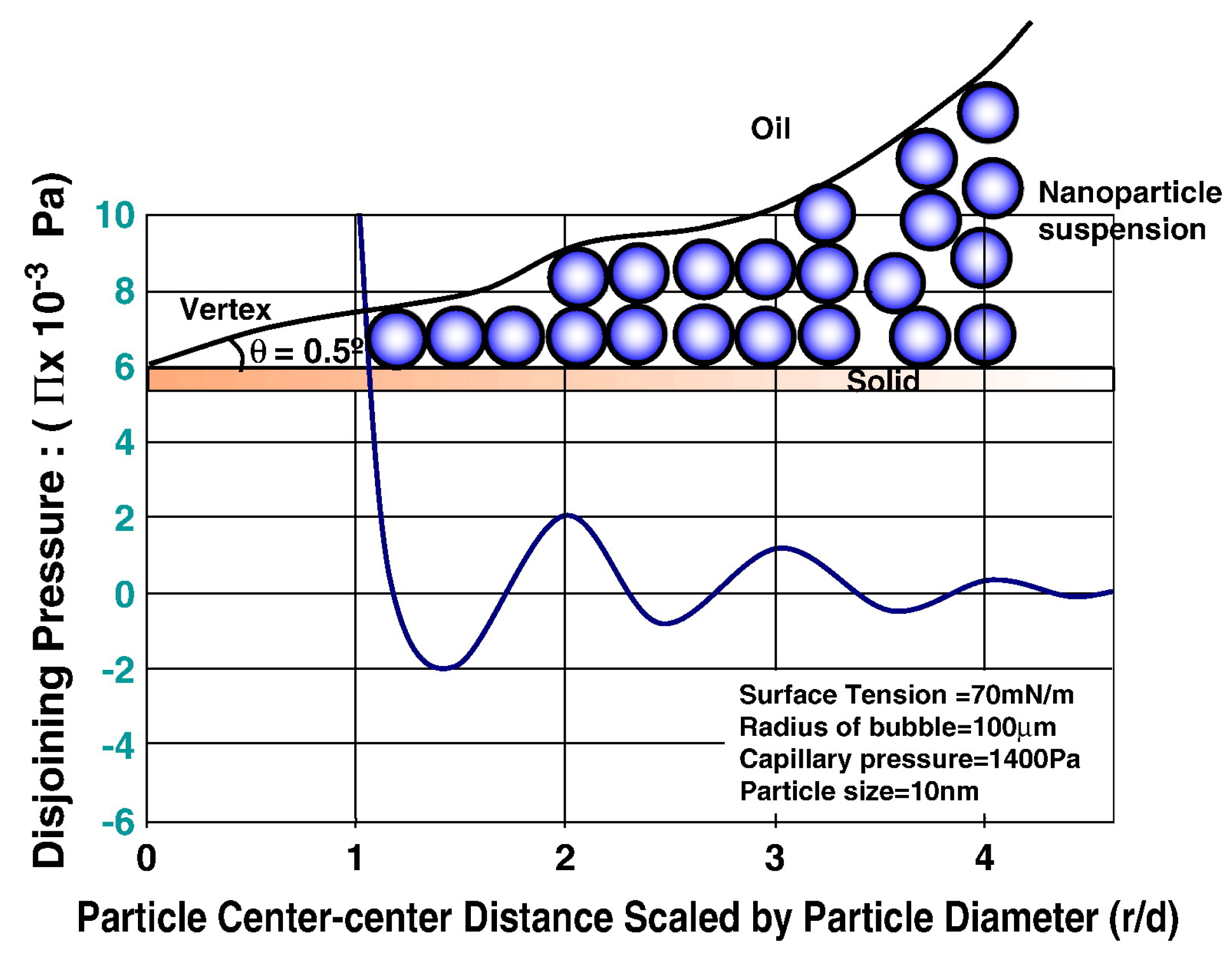 Applsci 08 02596 g012
