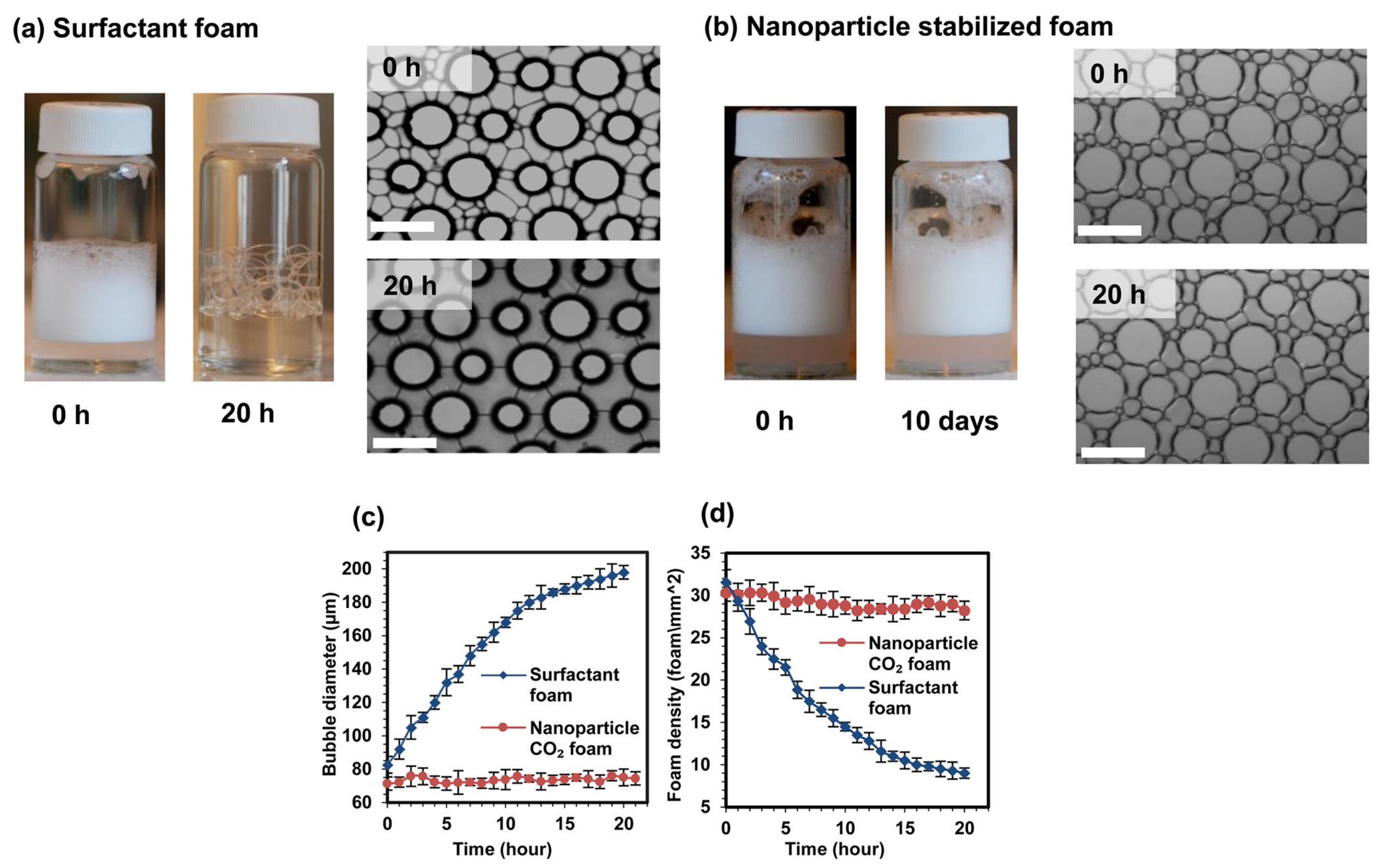 Applsci 08 02596 g018