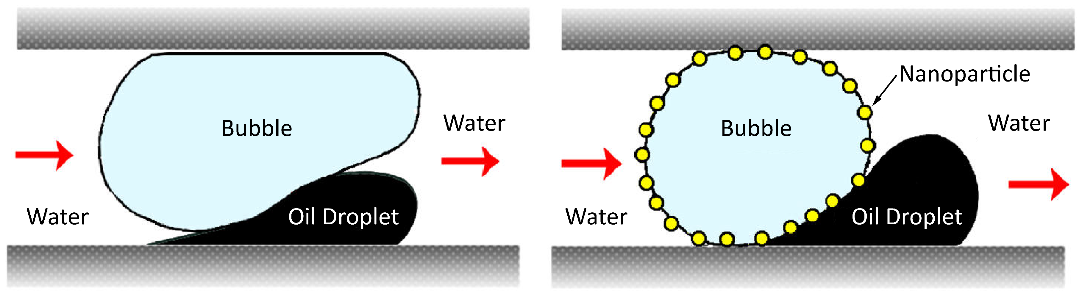 Applsci 08 02596 g023